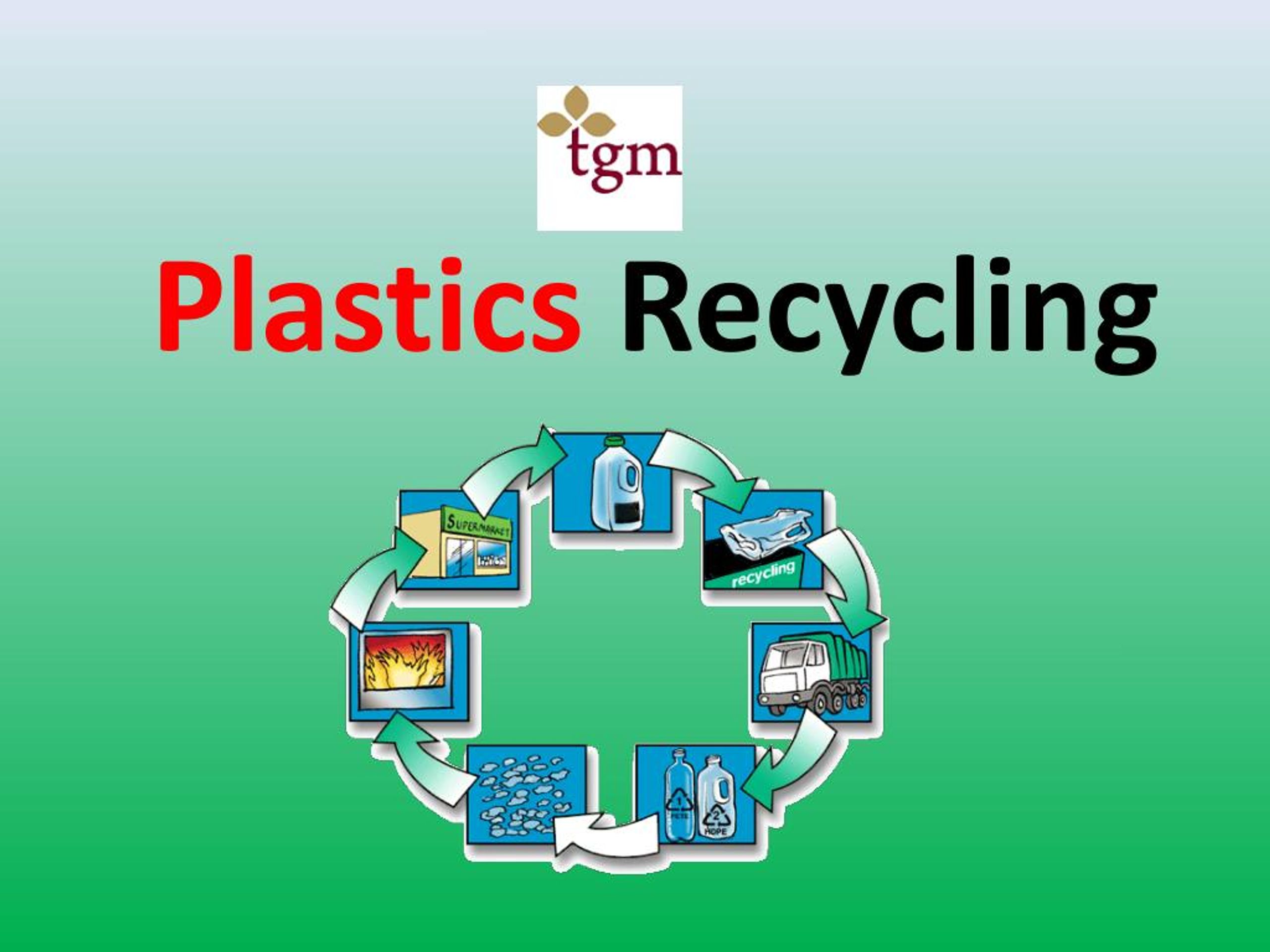 ppt-plastics-recycling-powerpoint-presentation-free-download-id