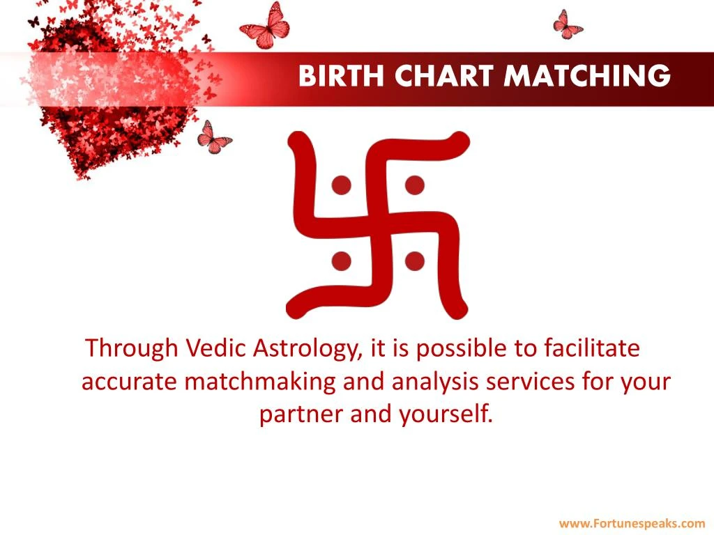 Vedic horosocpe, astrology birth chart, kundli, melapak, match making panchanga trithi nakshatra yoga karan rahu kaal.