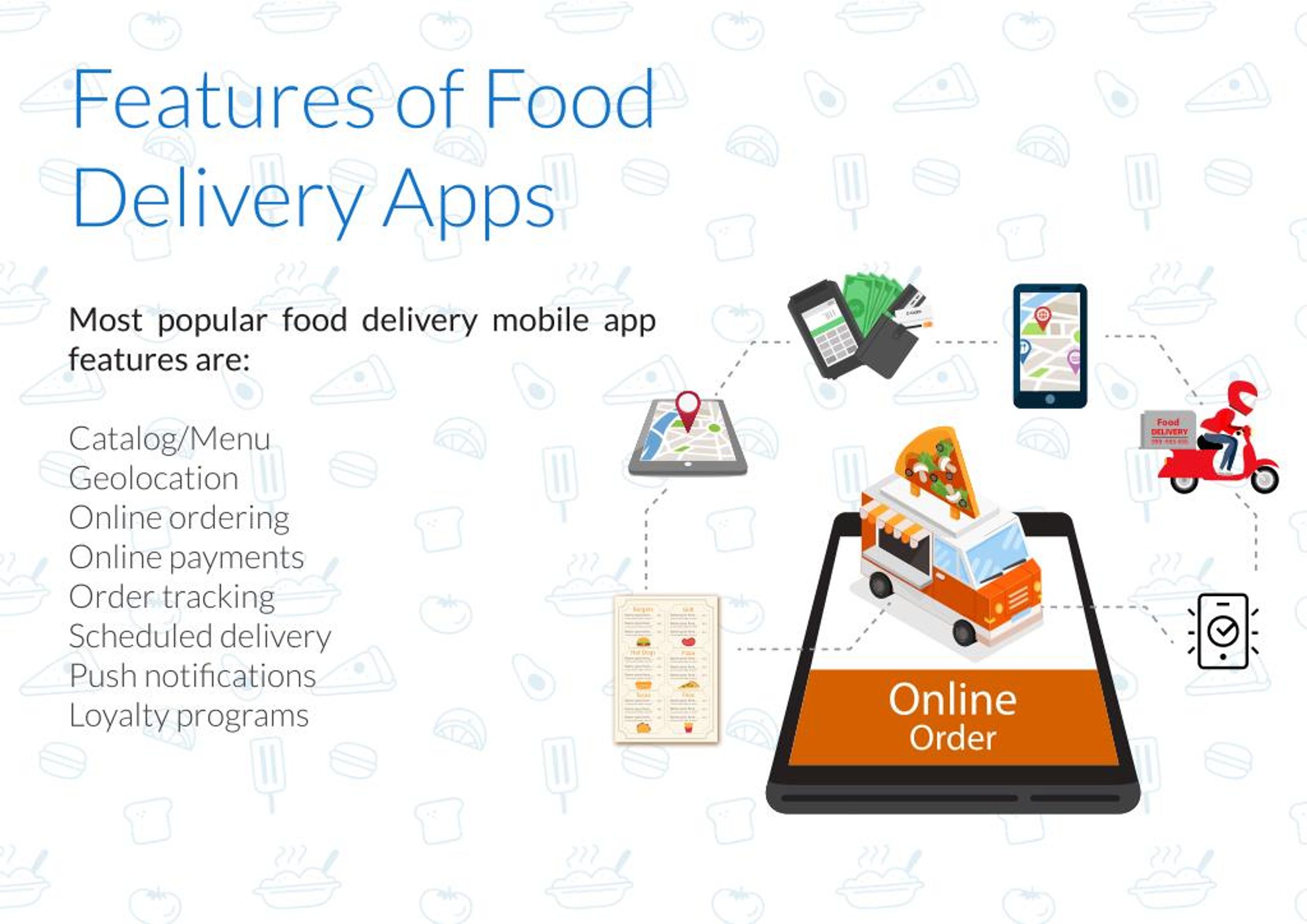 presentation on food delivery app