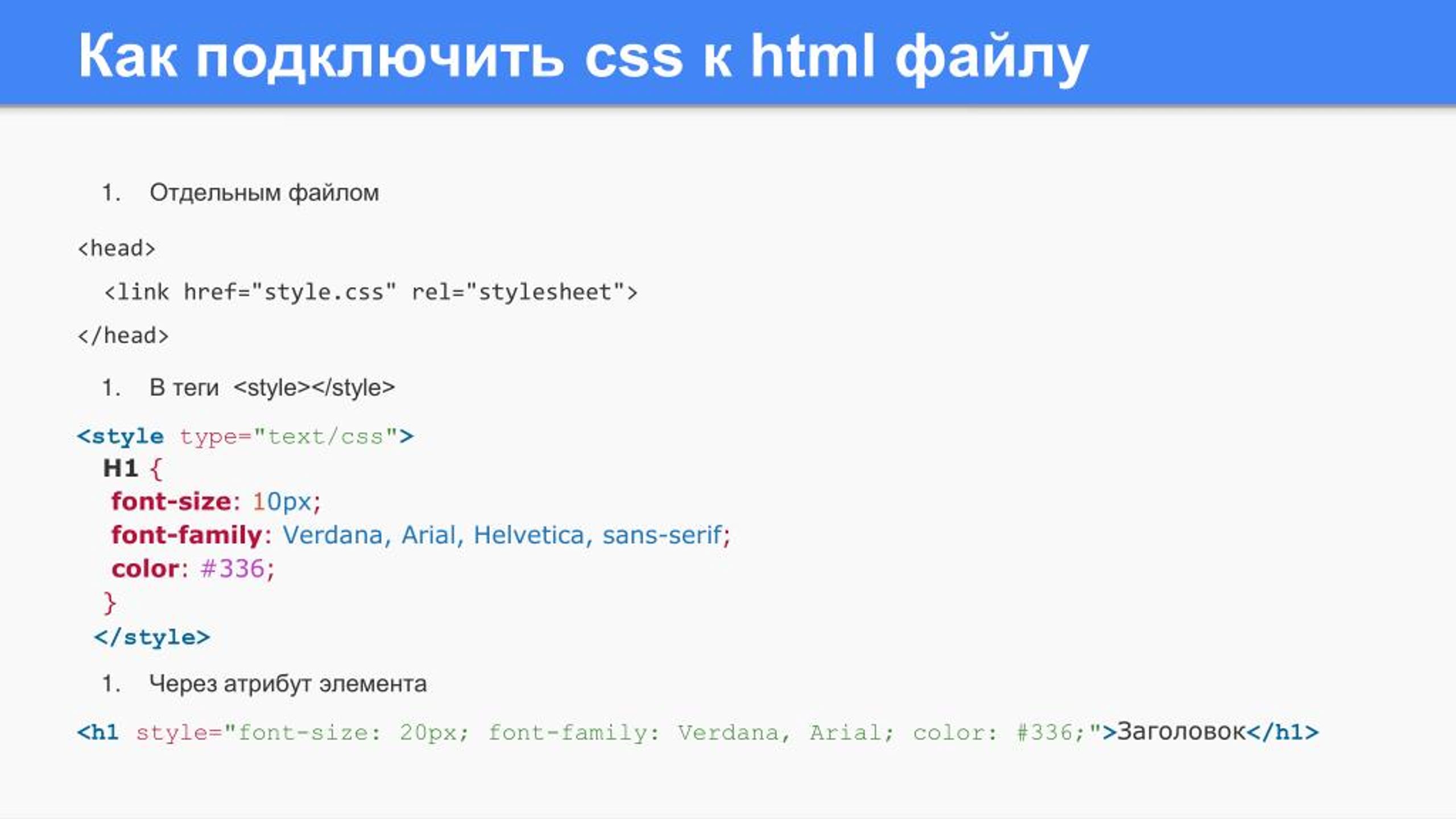 Как подключить html к сайту