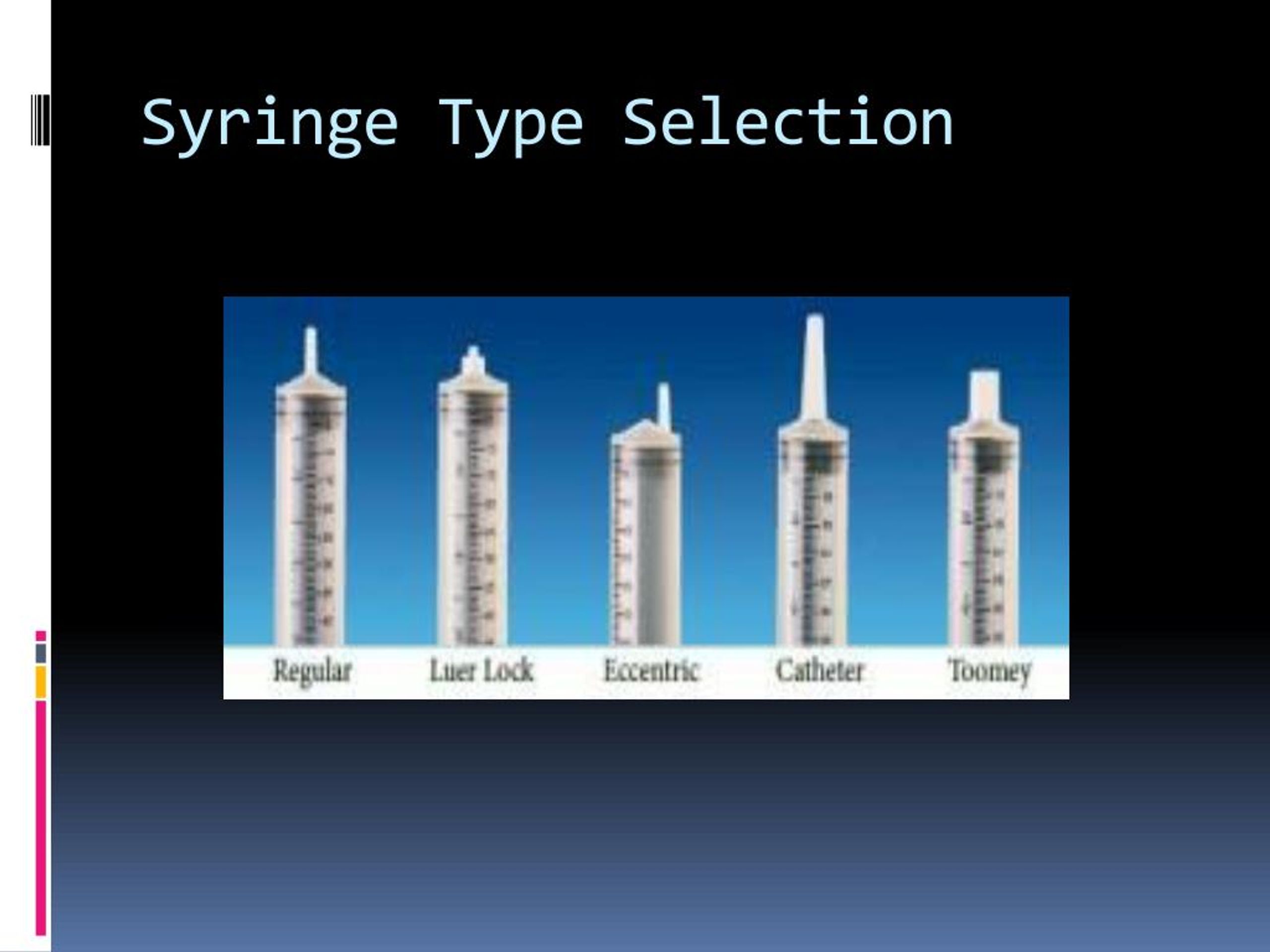 Different Syringe Types At Eugene Mash Blog Different Syringe Types At Eugene Mash Blog