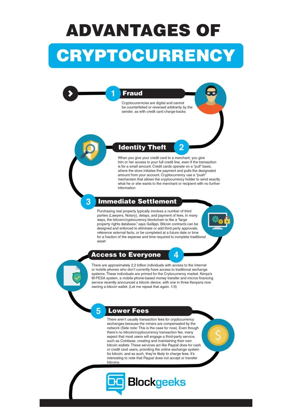 benefits of long term cryptocurrency investing