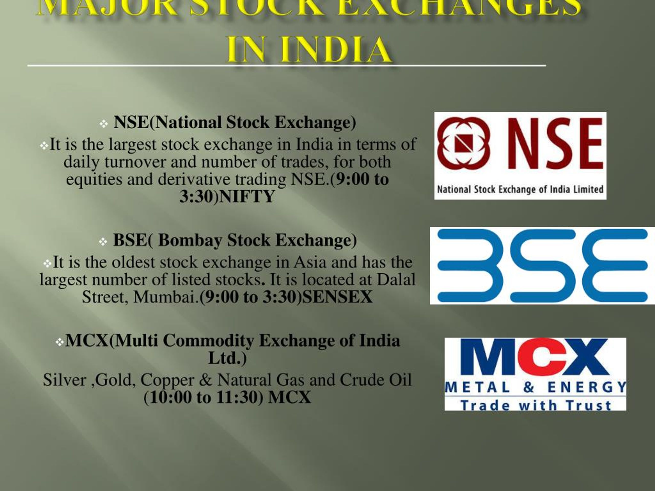 PPT - Stock Market Basics for Beginners | Share Market ...