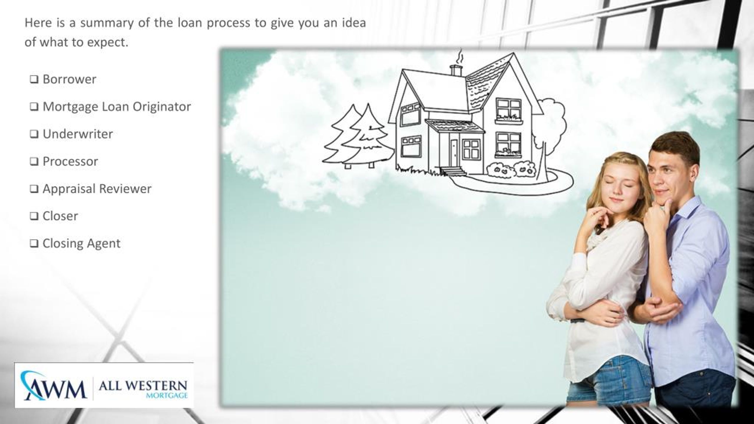 PPT Mortgage Loan Originator PowerPoint Presentation Free Download 