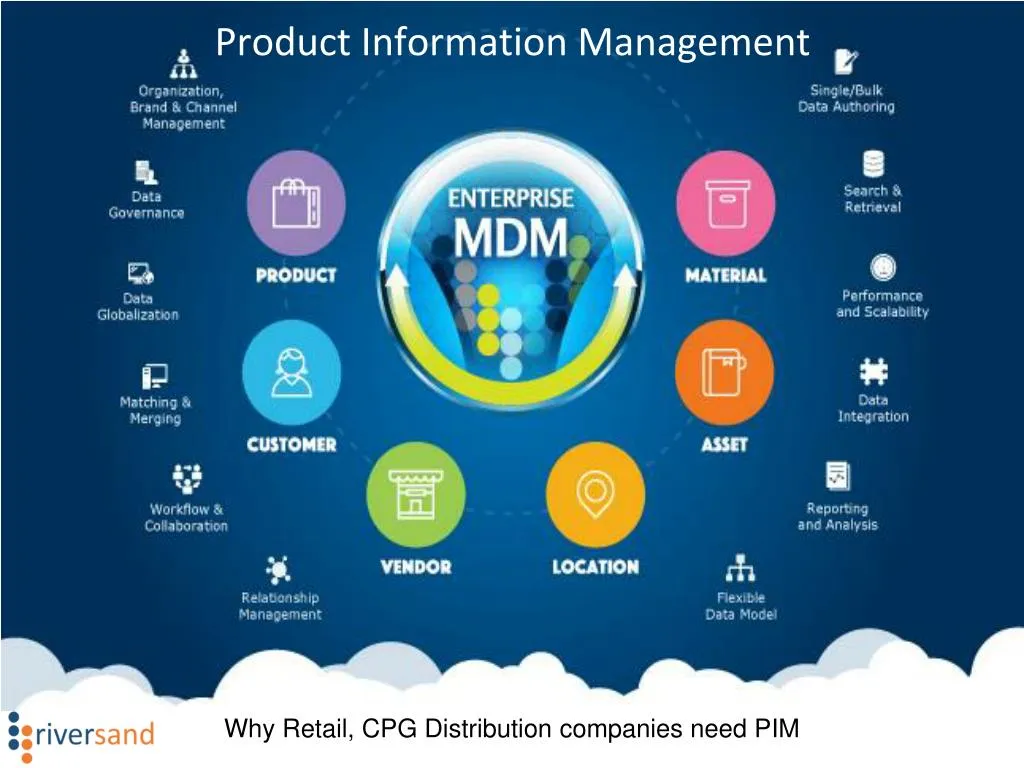 Ppt Product Information Management Powerpoint Presentation Free Download Id 7454092