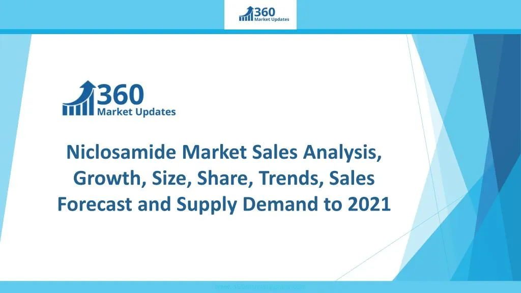 niclosamide market sales analysis growth size share trends sales forecast and supply demand to 2021 n.