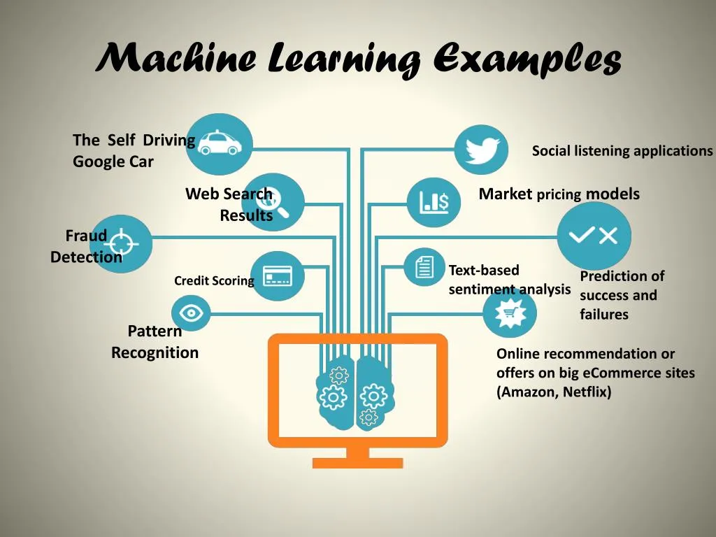 presentation of machine learning