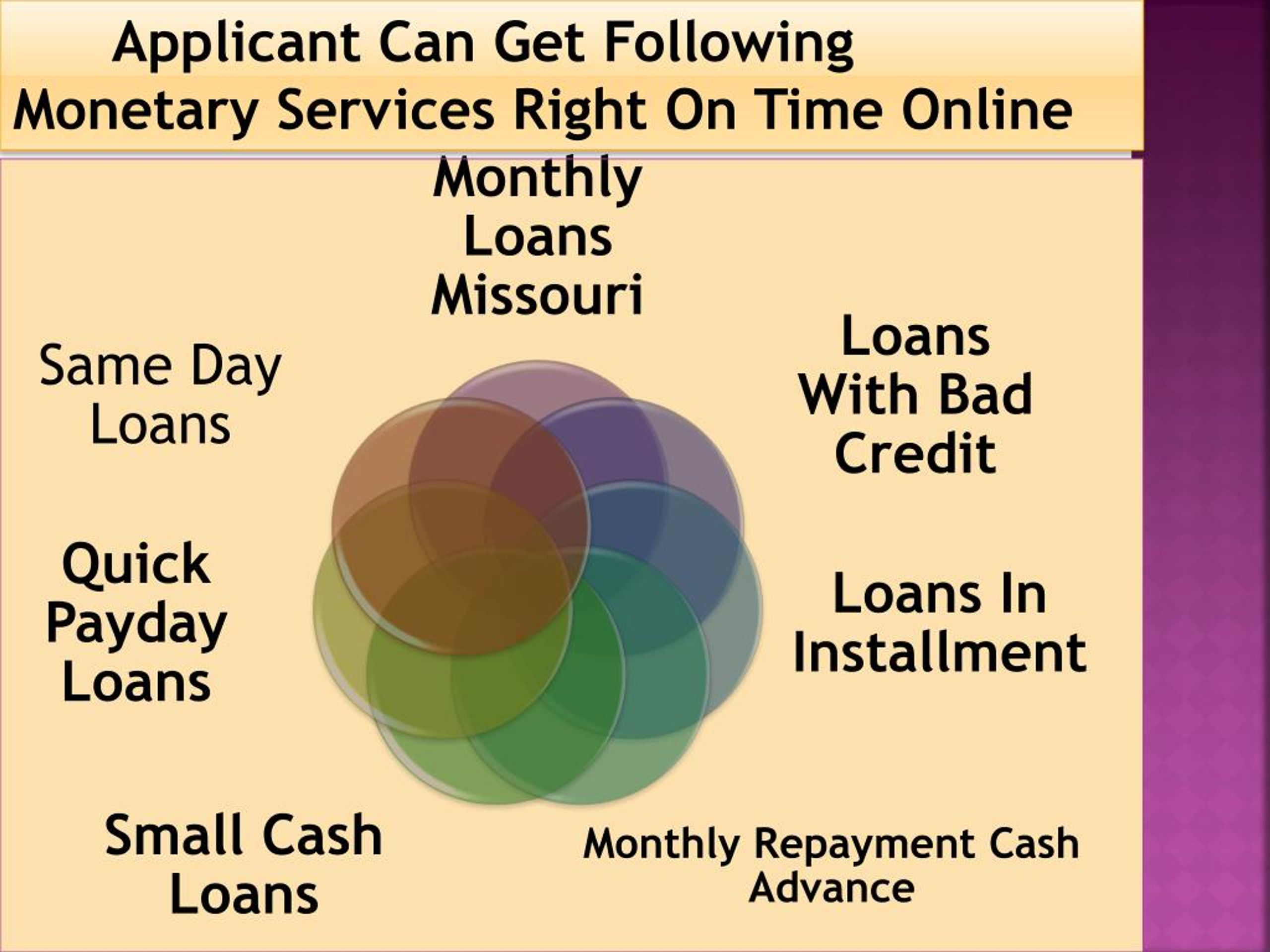 no credit check payday loans Chillicothe OH