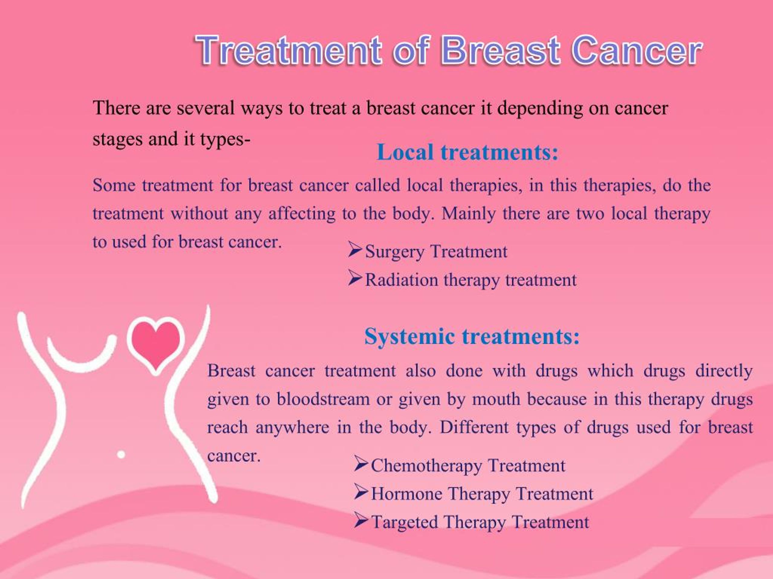 PPT - How Breast Cancer Prevent With Cancer Treatment Centers ...