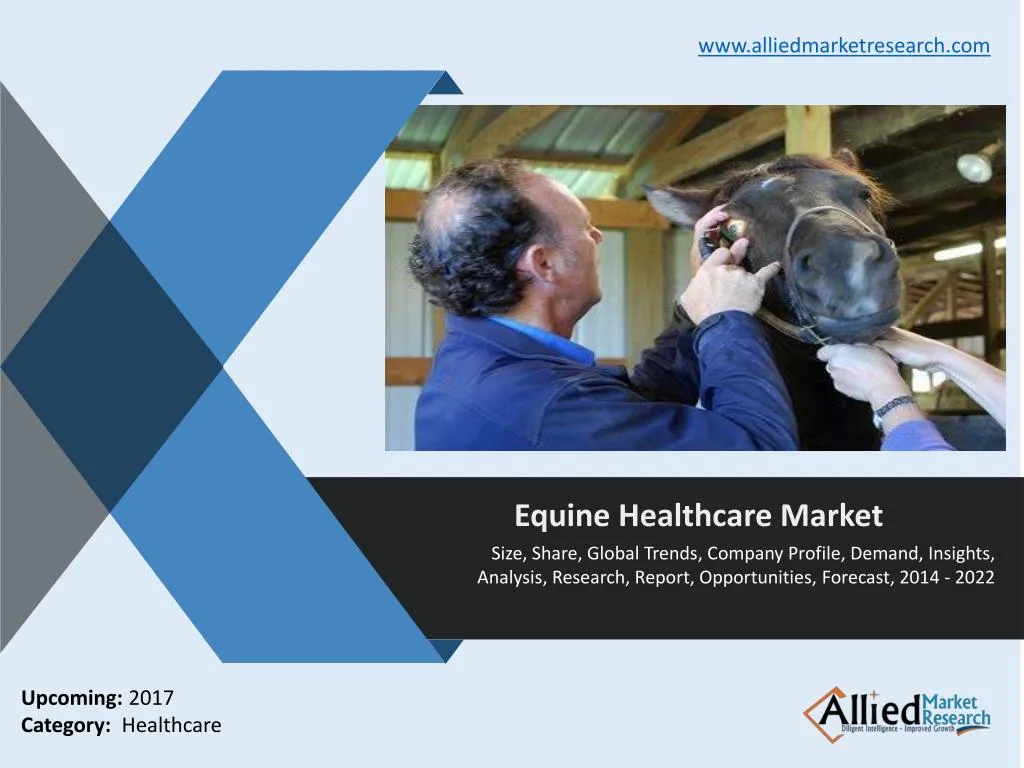 PPT Equine Healthcare Market Size, Share, Forecast, 2014 2022