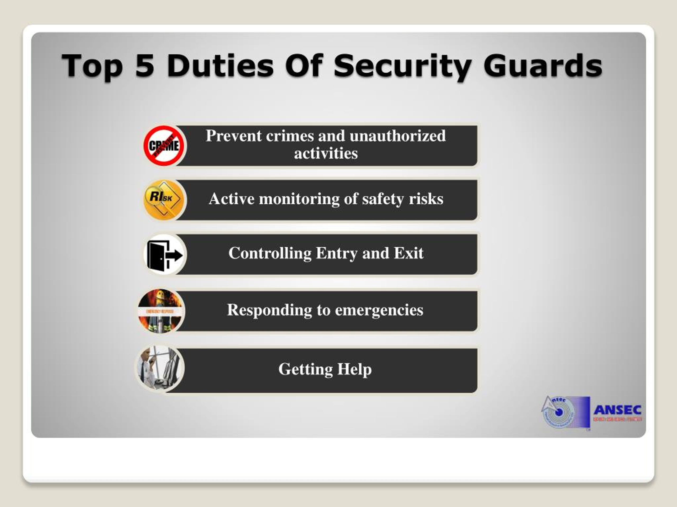 Ppt Top 5 Duties Of Security Guard Powerpoint Presentation Free Download Id7473023