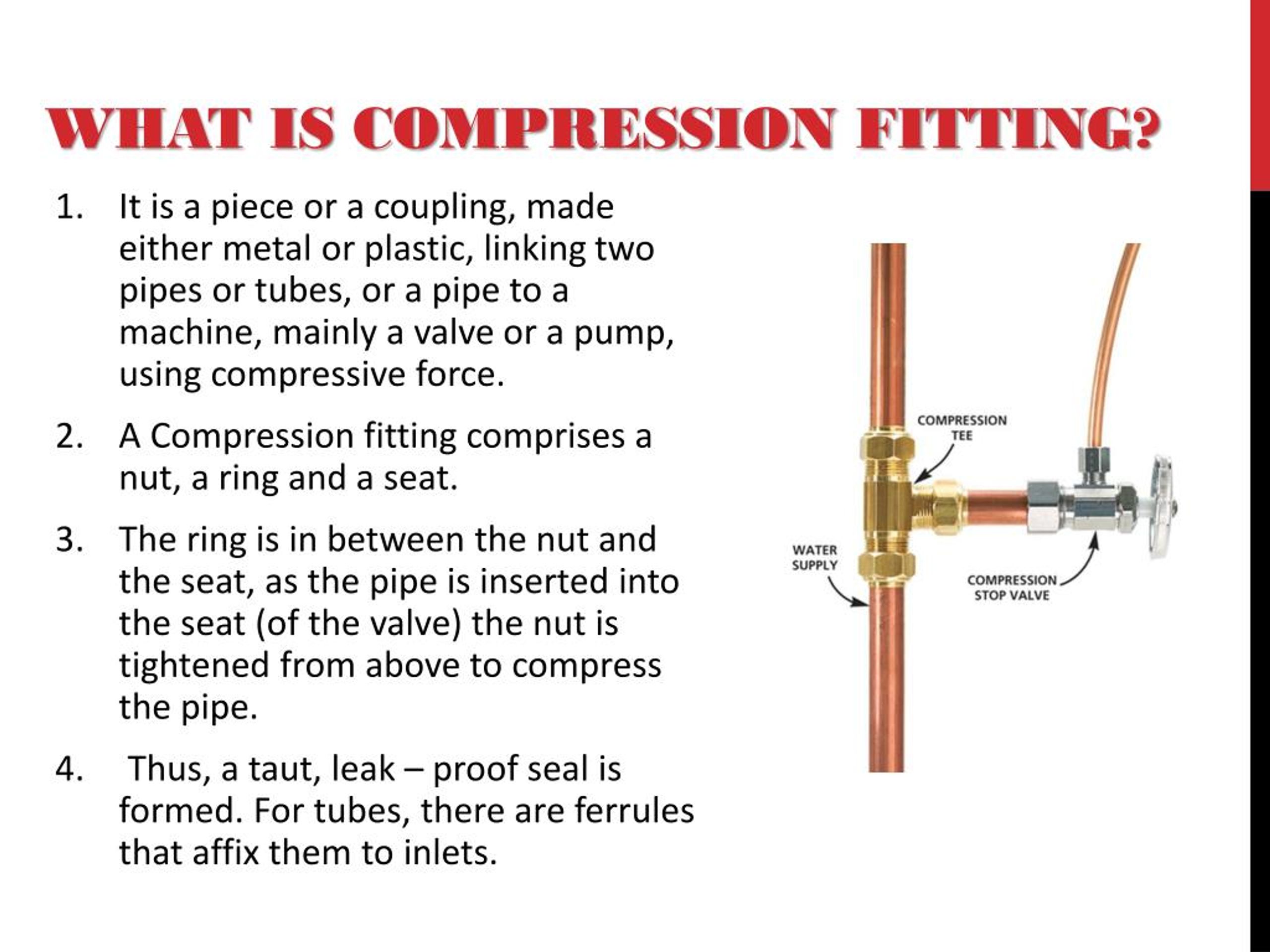 what is compression