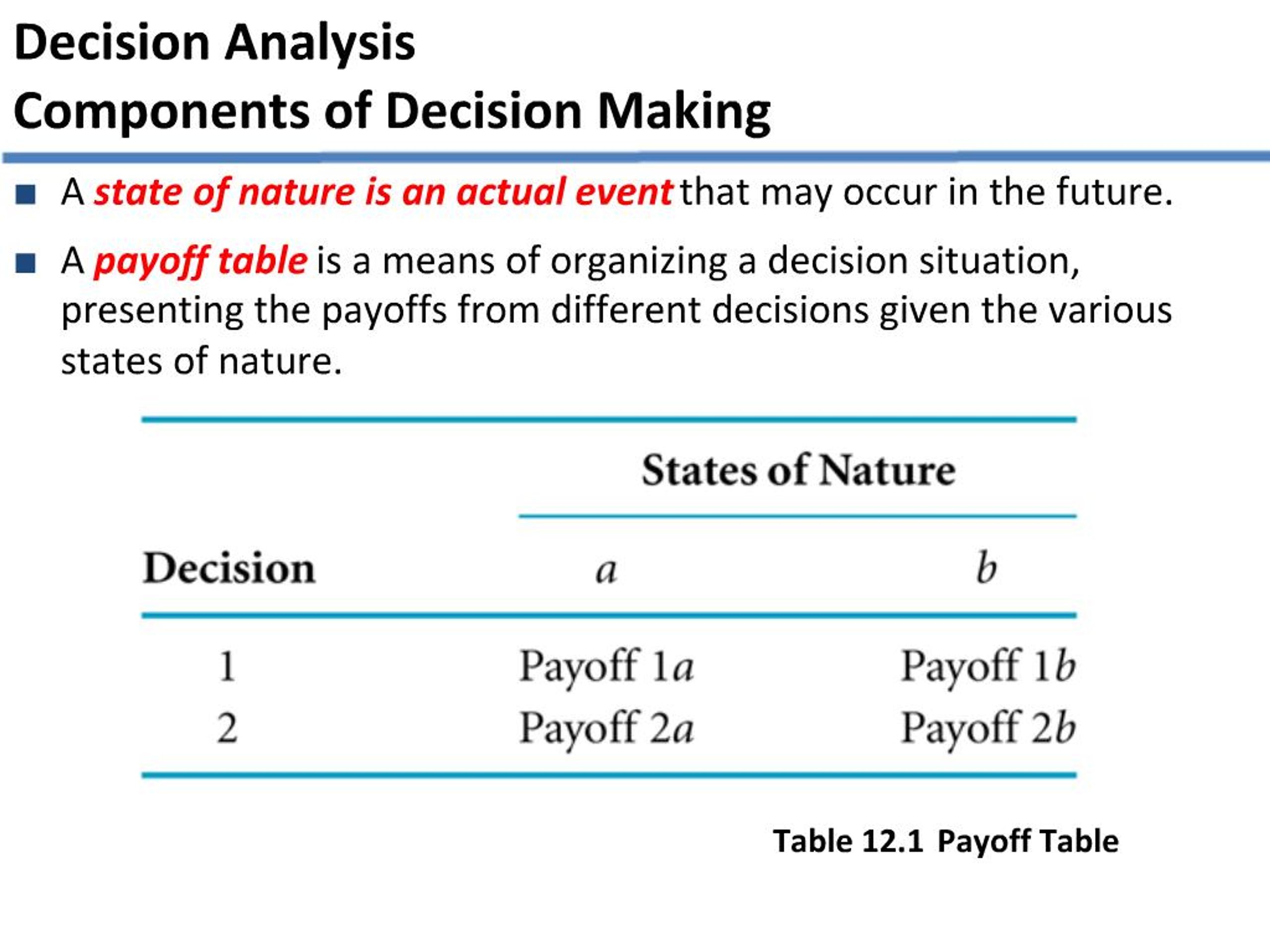 components of decision making