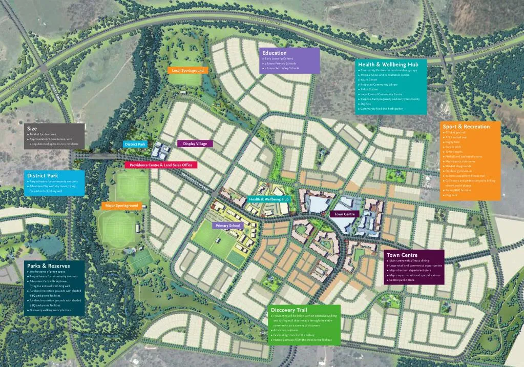 PPT Providence Ripley Land Masterplan PowerPoint Presentation, free