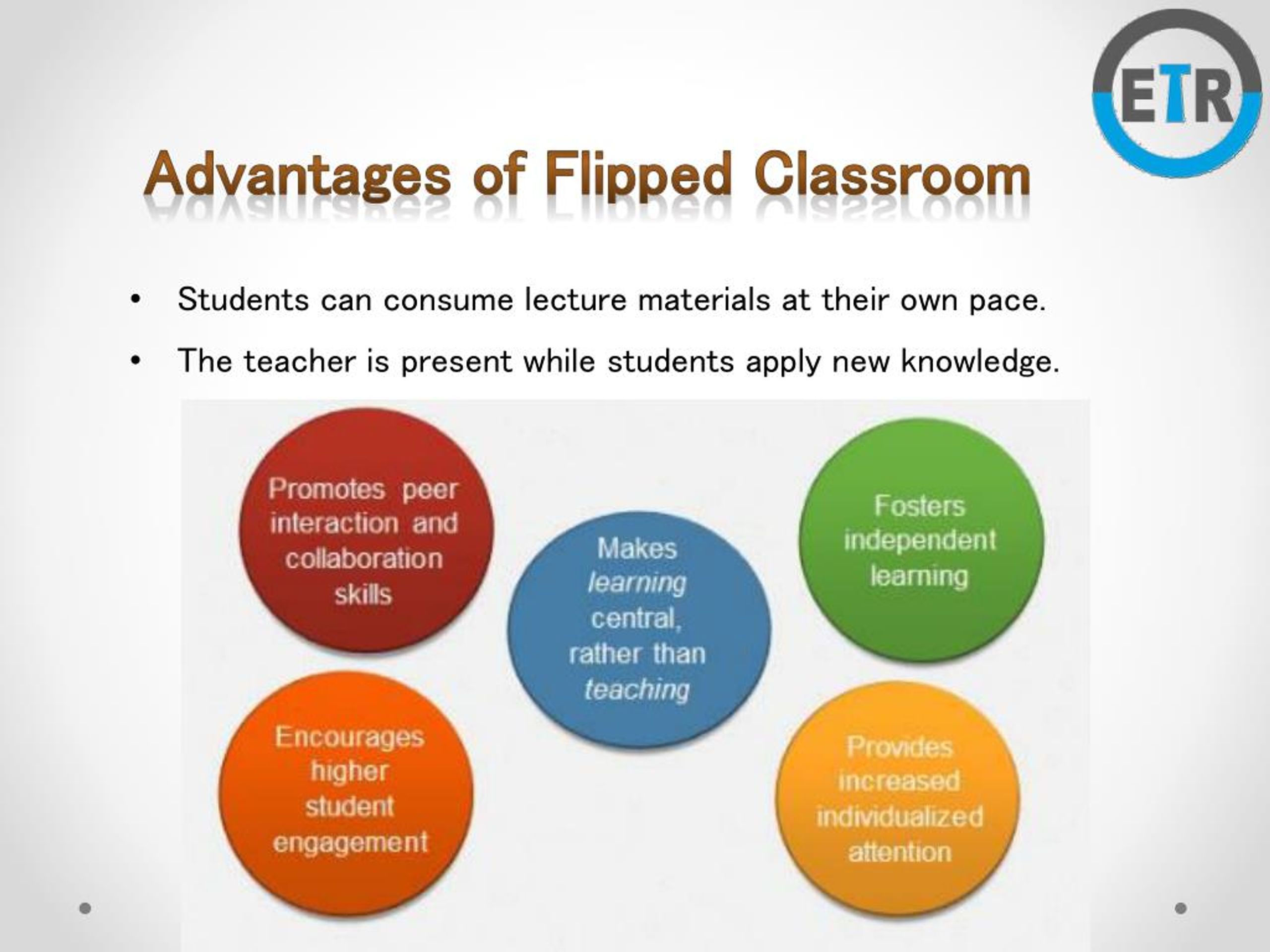 Ppt Flipped Classroom Edtechreview Etr Powerpoint Presentation