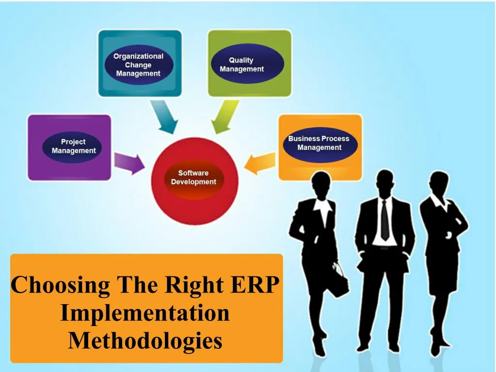 PPT - Choosing The Right ERP Implementation Methodologies PowerPoint ...