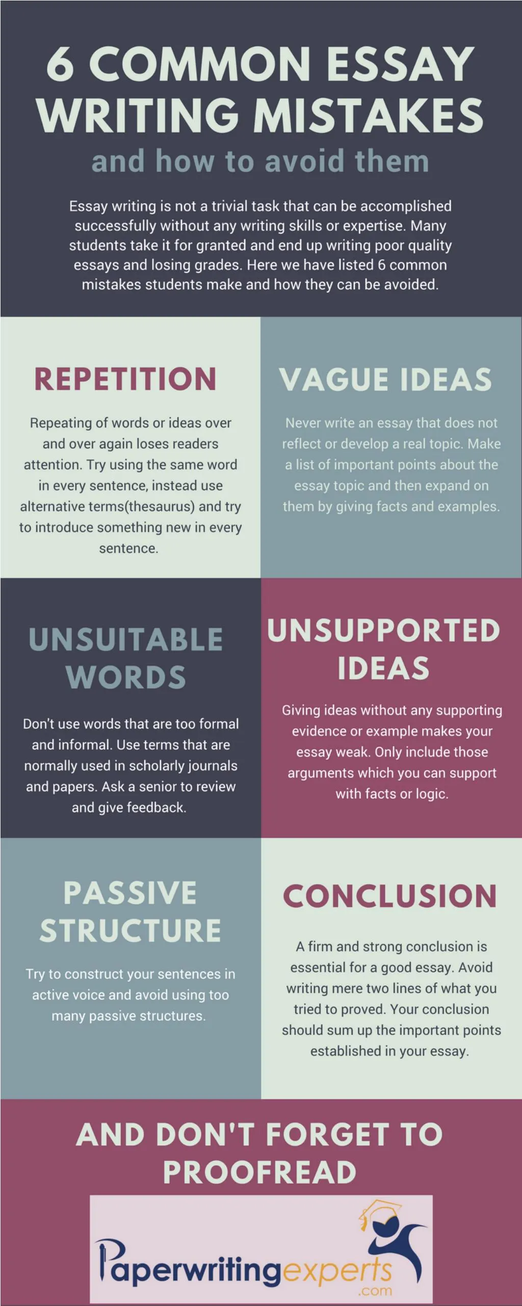 PPT - Essay Writing Mistakes Students Make and How to Avoid Them ...