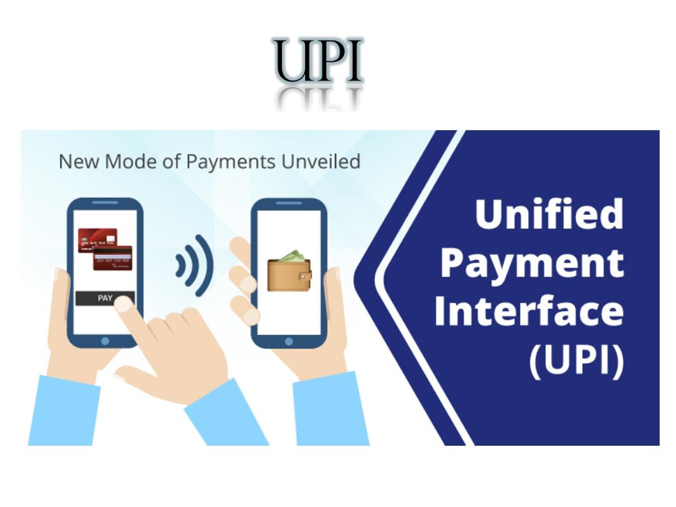 Unified payments interface. UPI interface. Unified payments Фирер. UPI Registration.