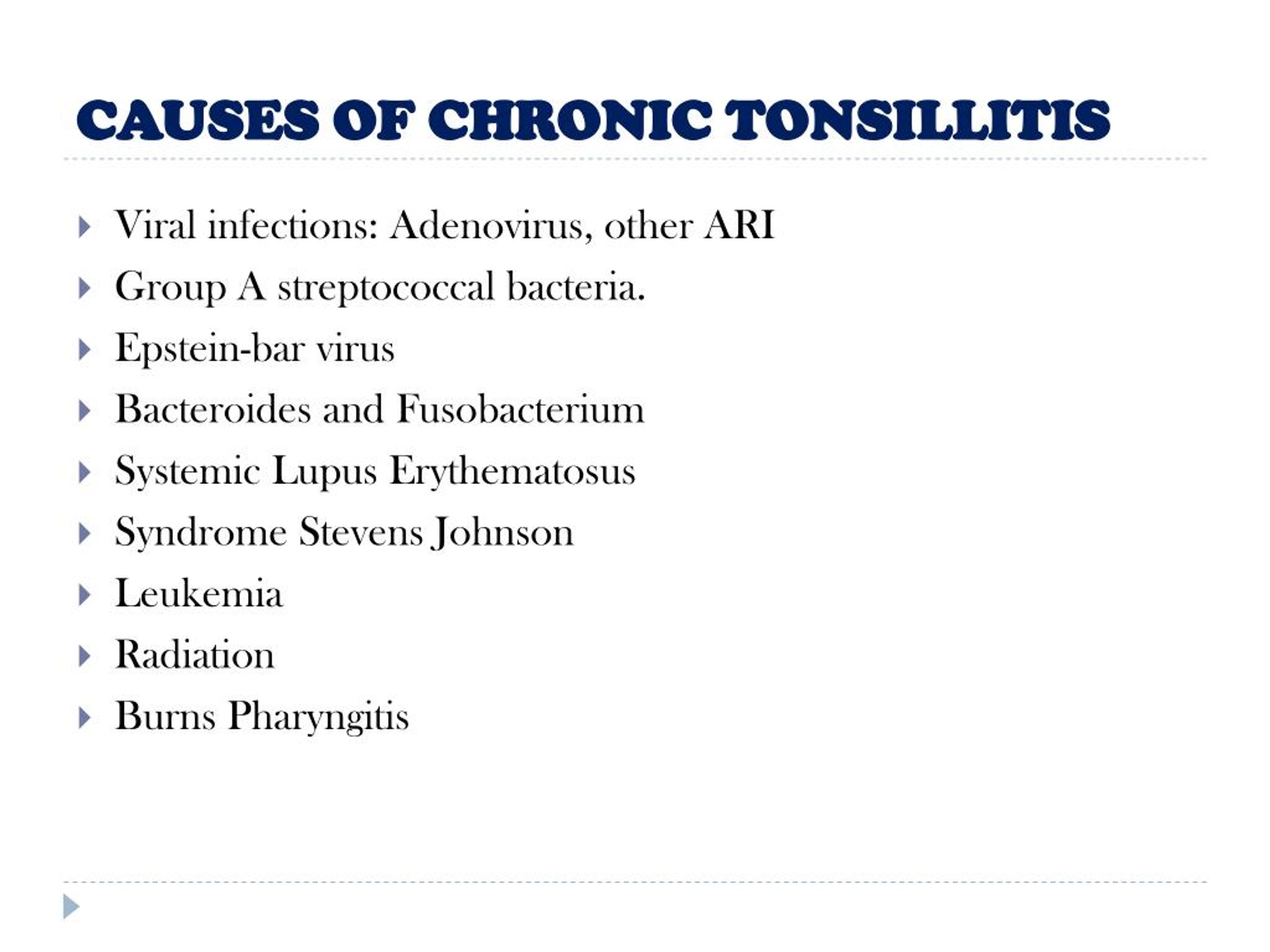 Ppt Chronic Tonsillitis Symptoms Causes And Treatment Powerpoint
