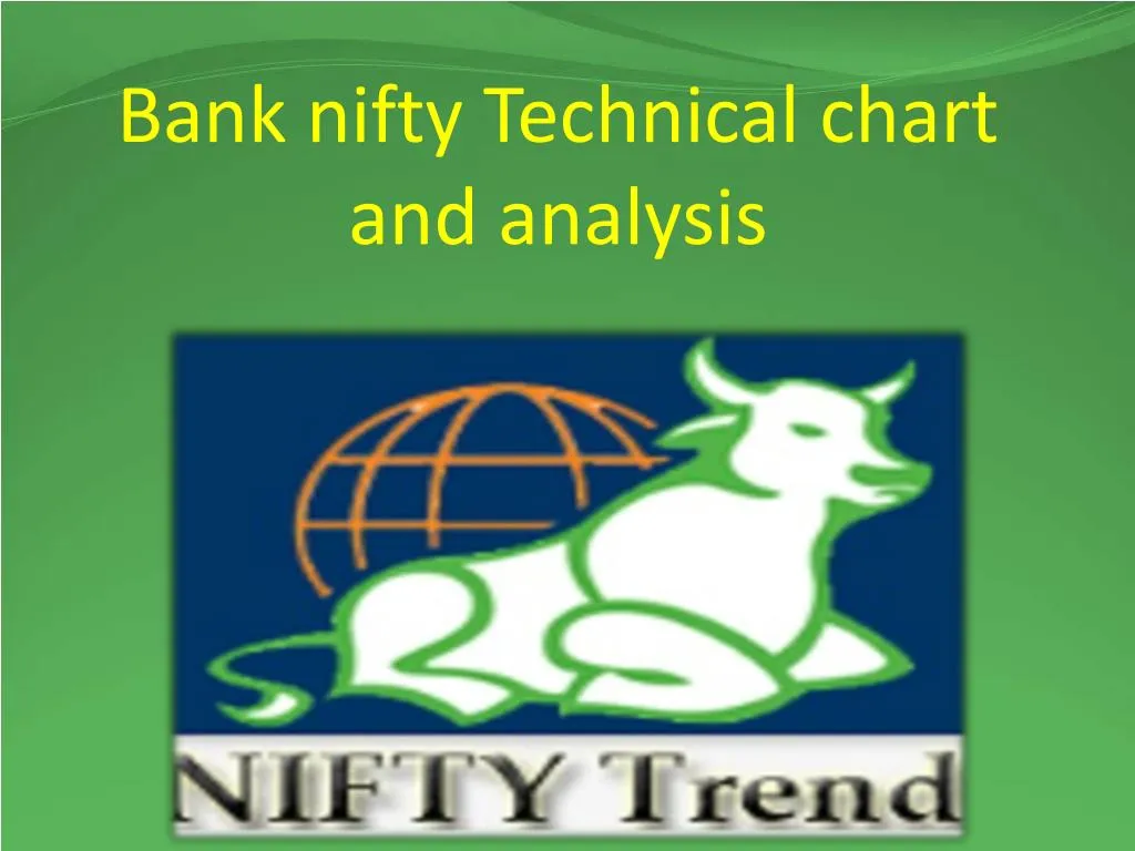 Bank Nifty Trend Chart