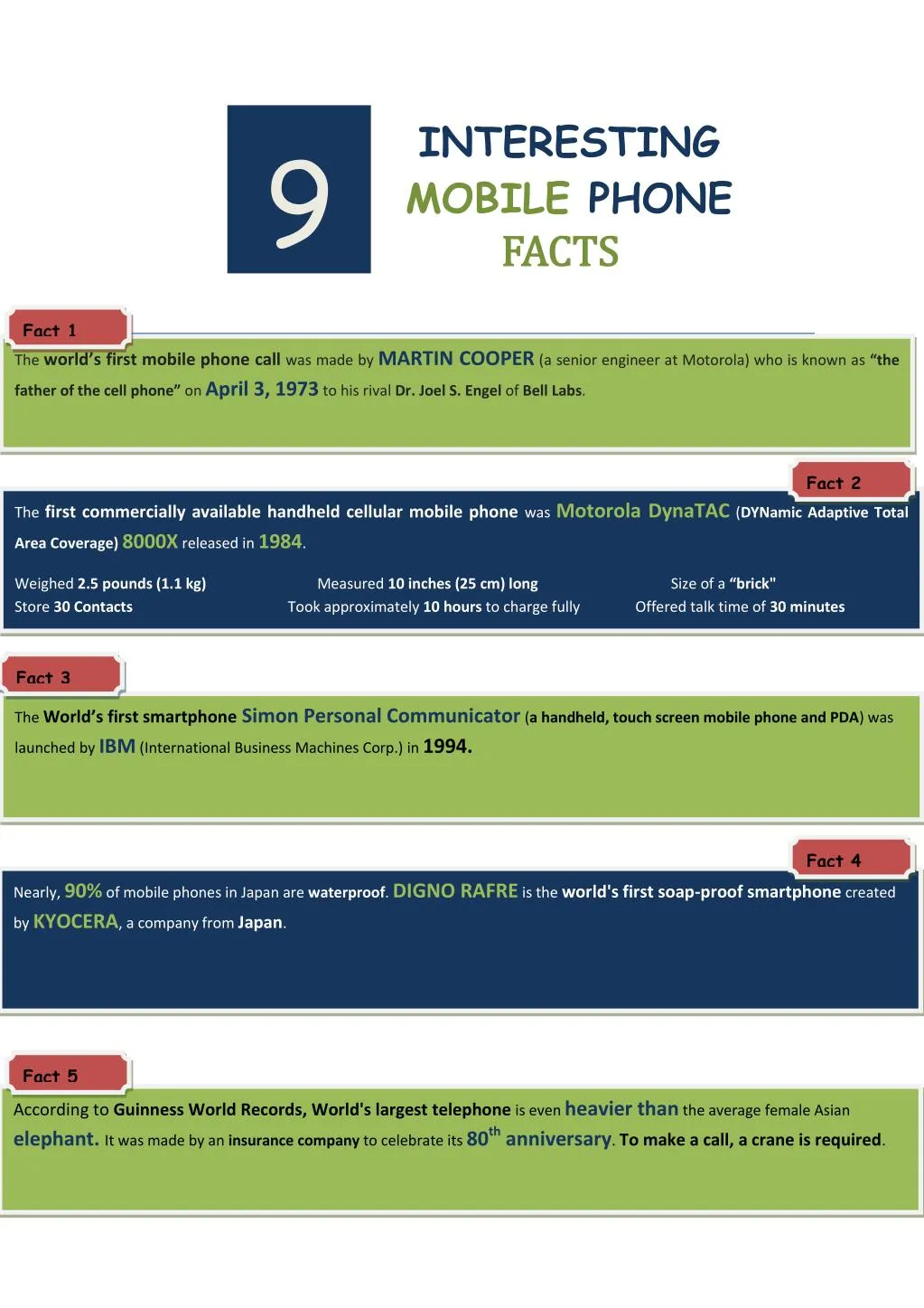 PPT - 9 Interesting Mobile Phone Facts PowerPoint Presentation, free ...