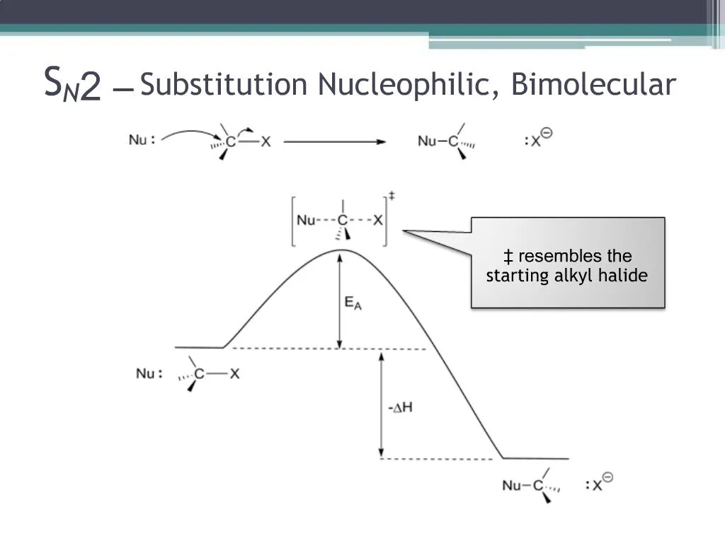 PPT - SN2 Substitution Nucleophilic, Bimolecular PowerPoint ...