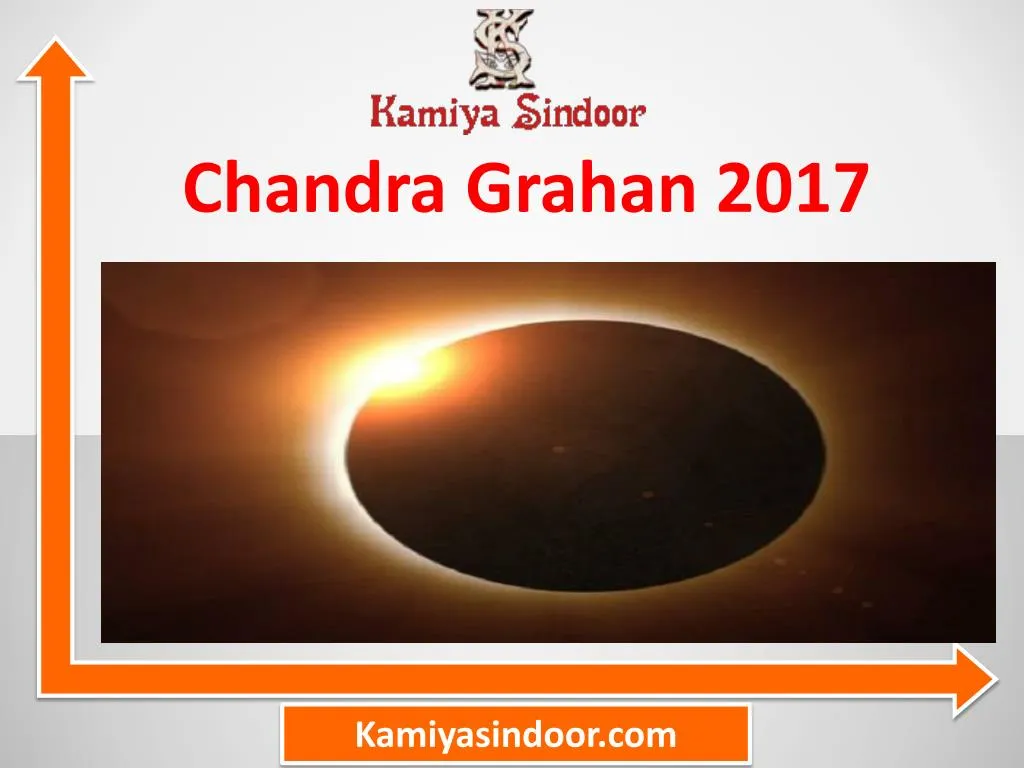 ppt-chandra-grahan-2017-chandra-grahan-in-hindi-shani-dev-puja