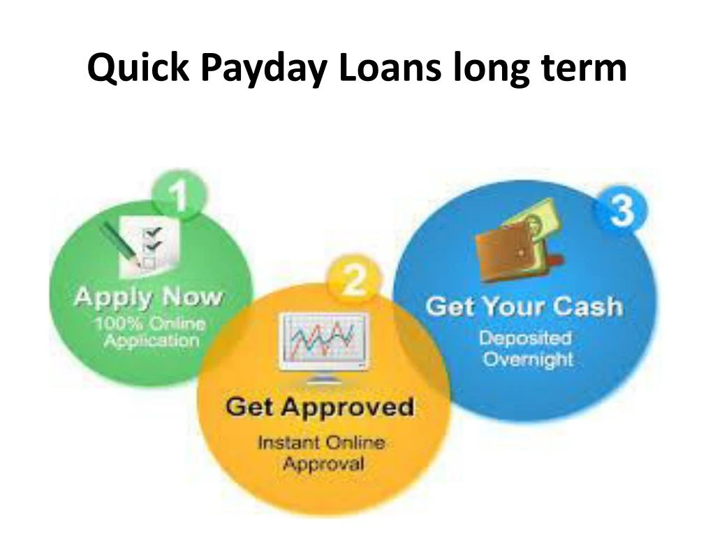 12 month payday loans no fees