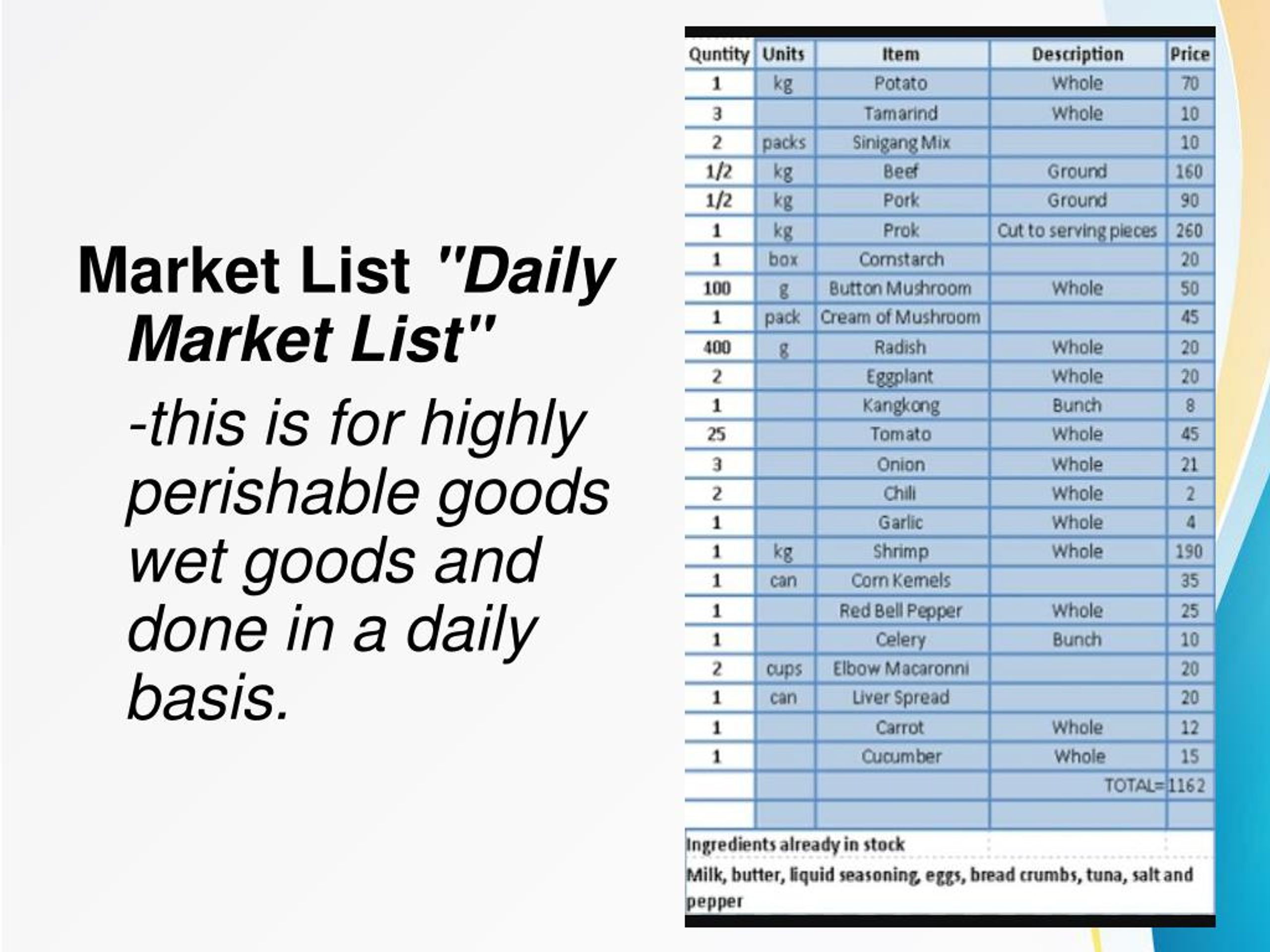 list market