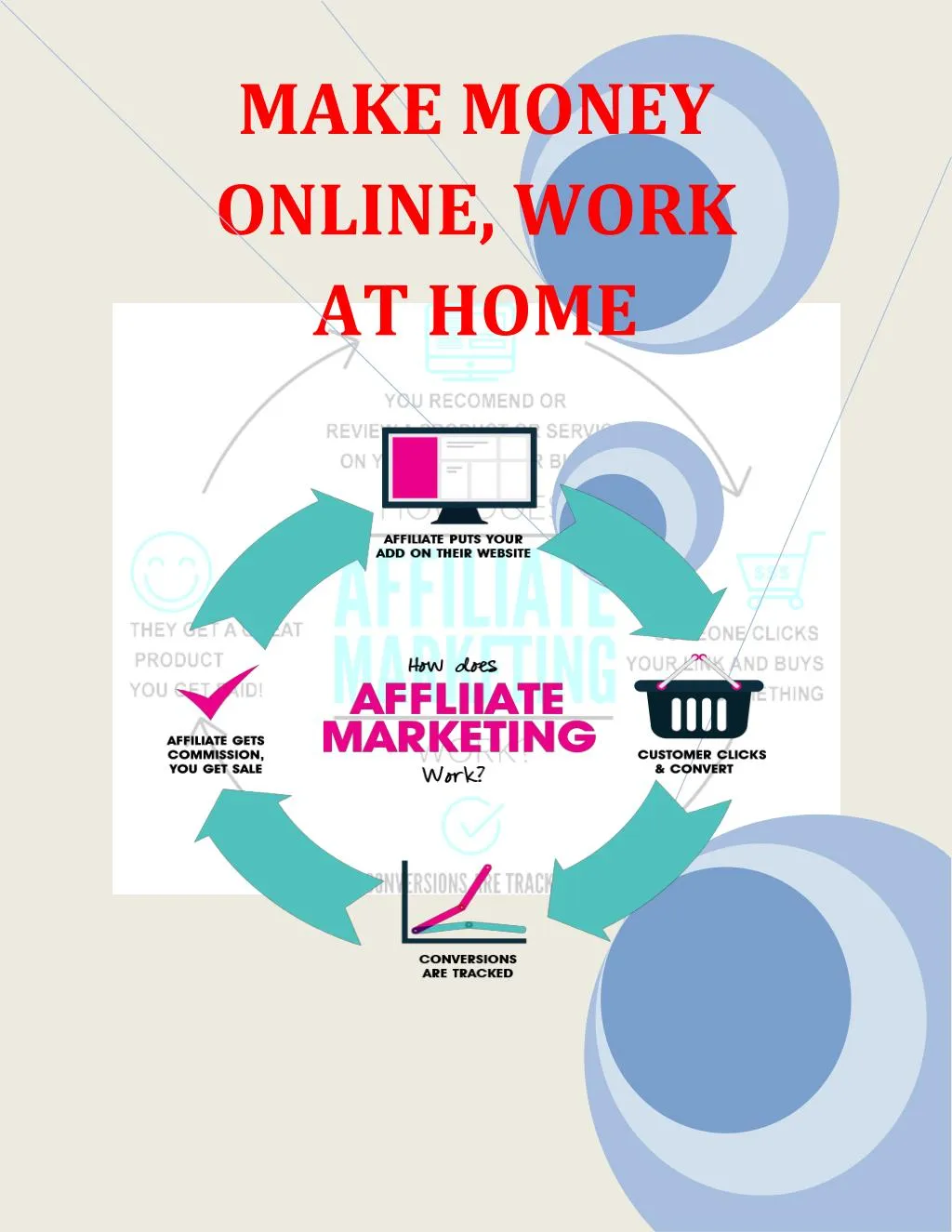 make money doing homework online