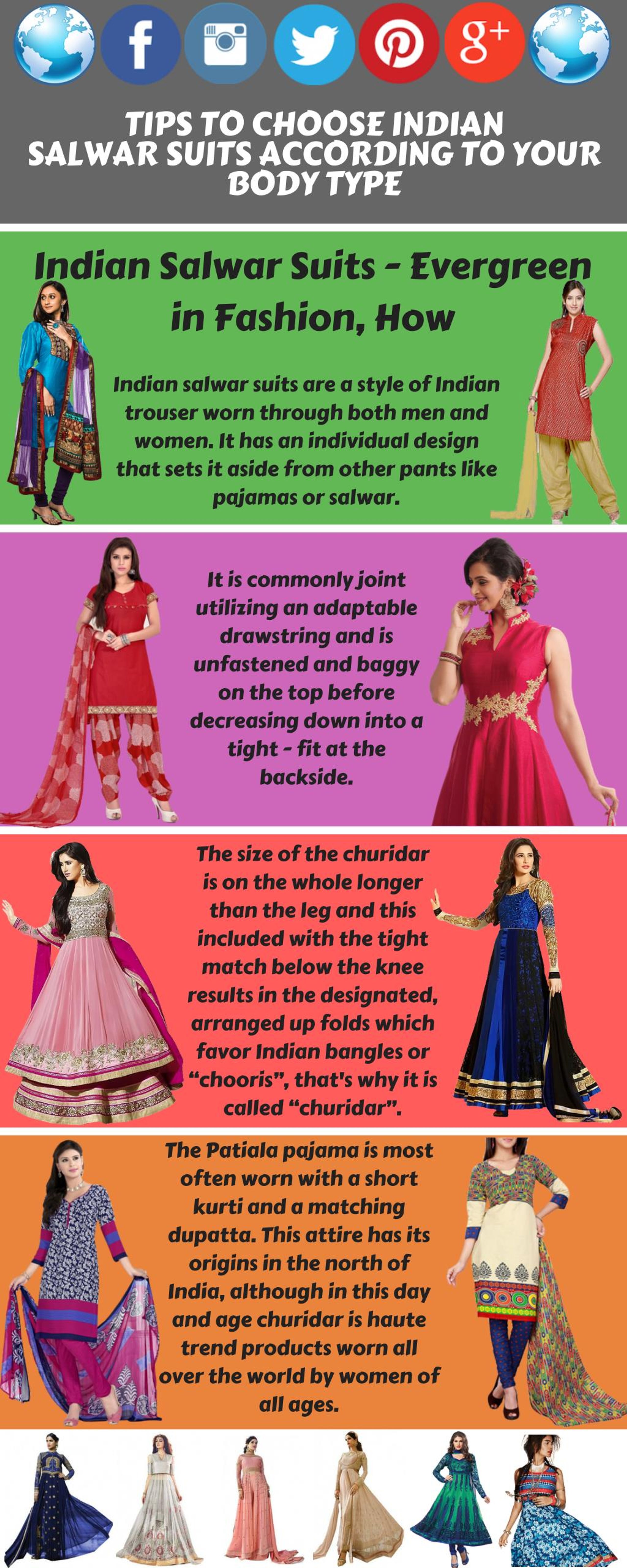 PPT - Tips To Choose Indian Salwar Suits According To Your Body Type  PowerPoint Presentation - ID:7516556