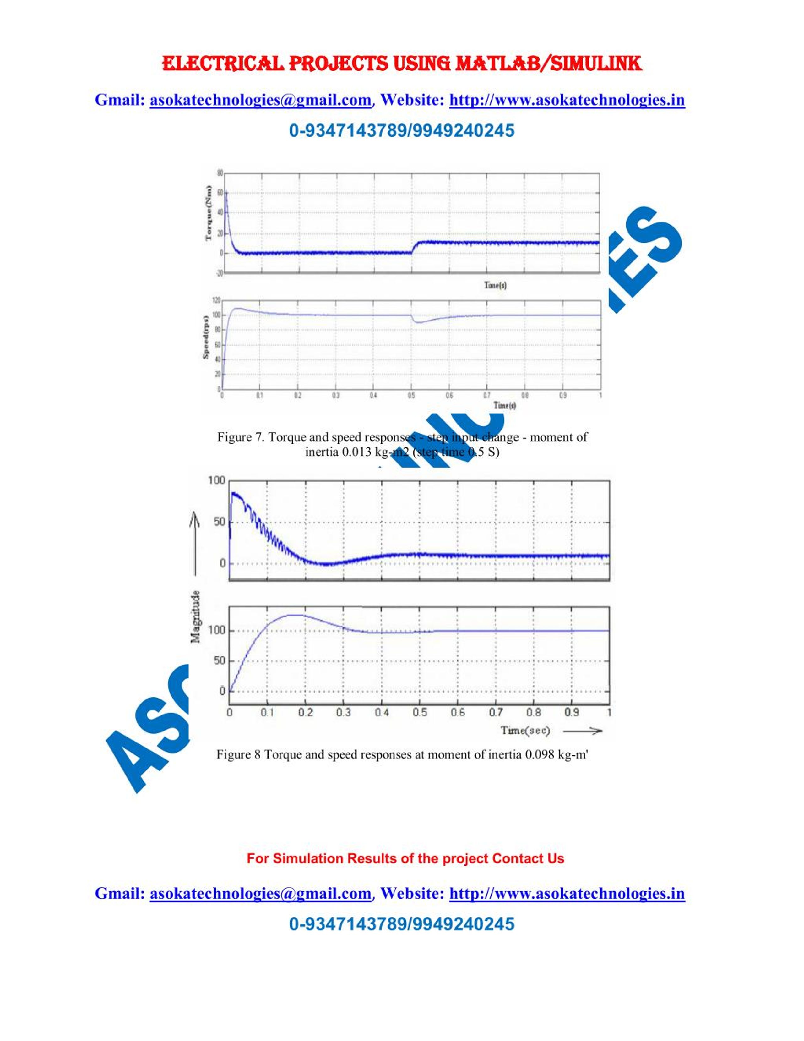 PPT Speed Control of PMBLDC Motor Using MATLAB/Simulink and Effects