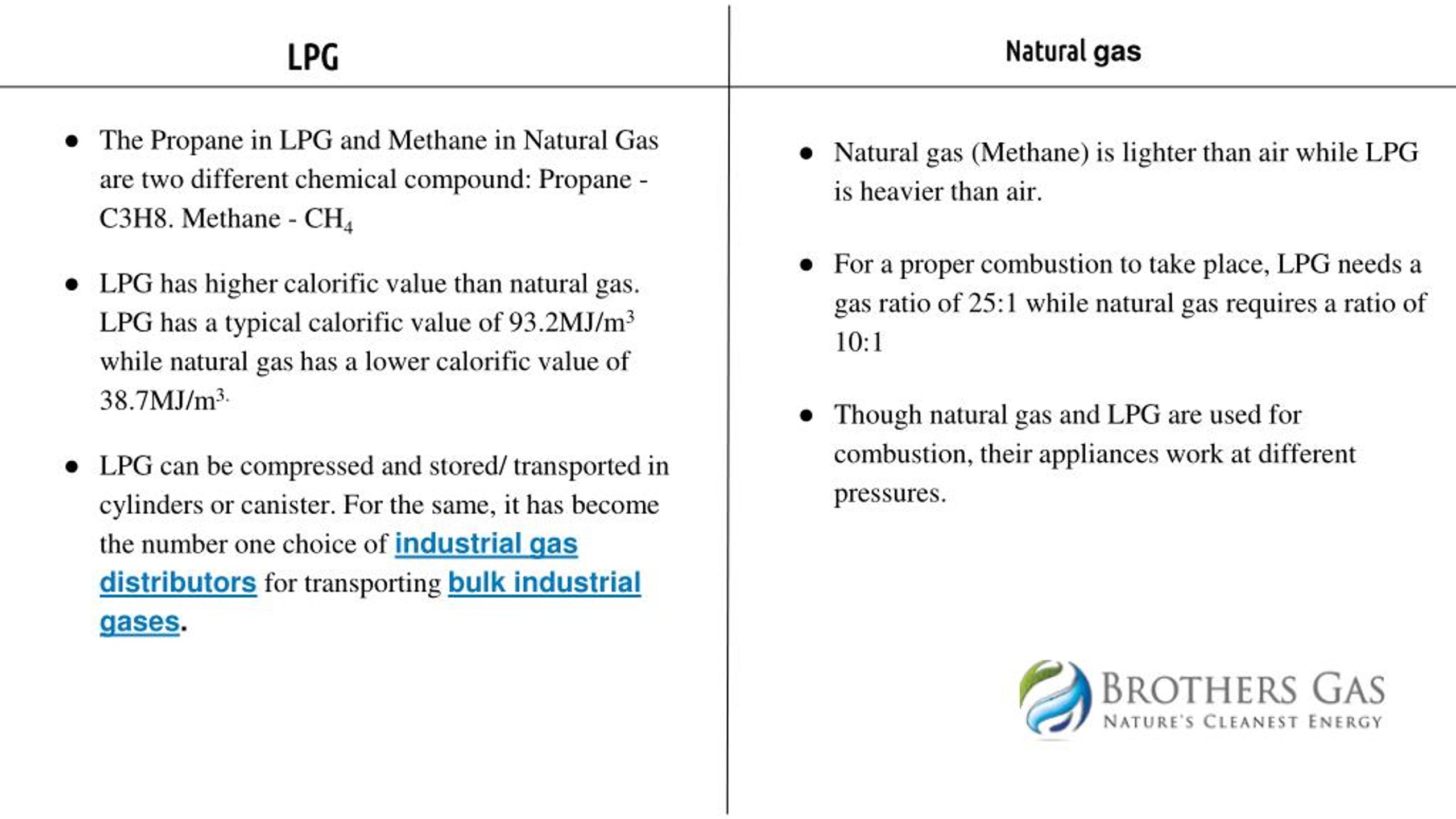 Lpg Gas Heavier Than Air Mal Blog