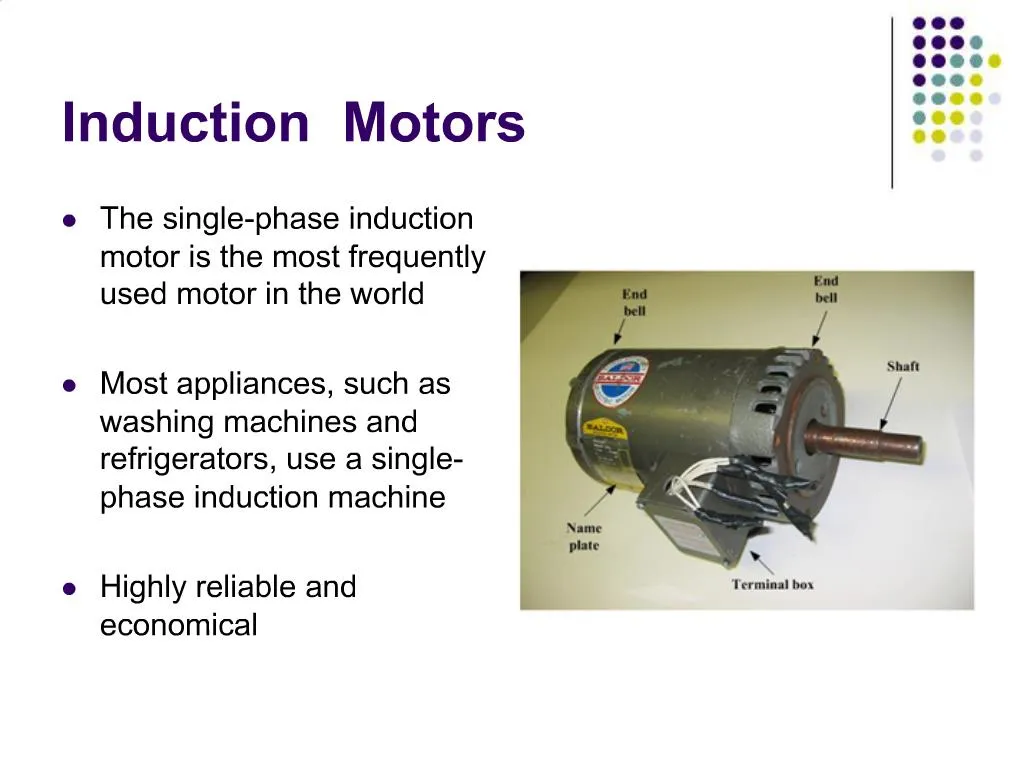 PPT - Induction Motors PowerPoint Presentation, Free Download - ID:753295