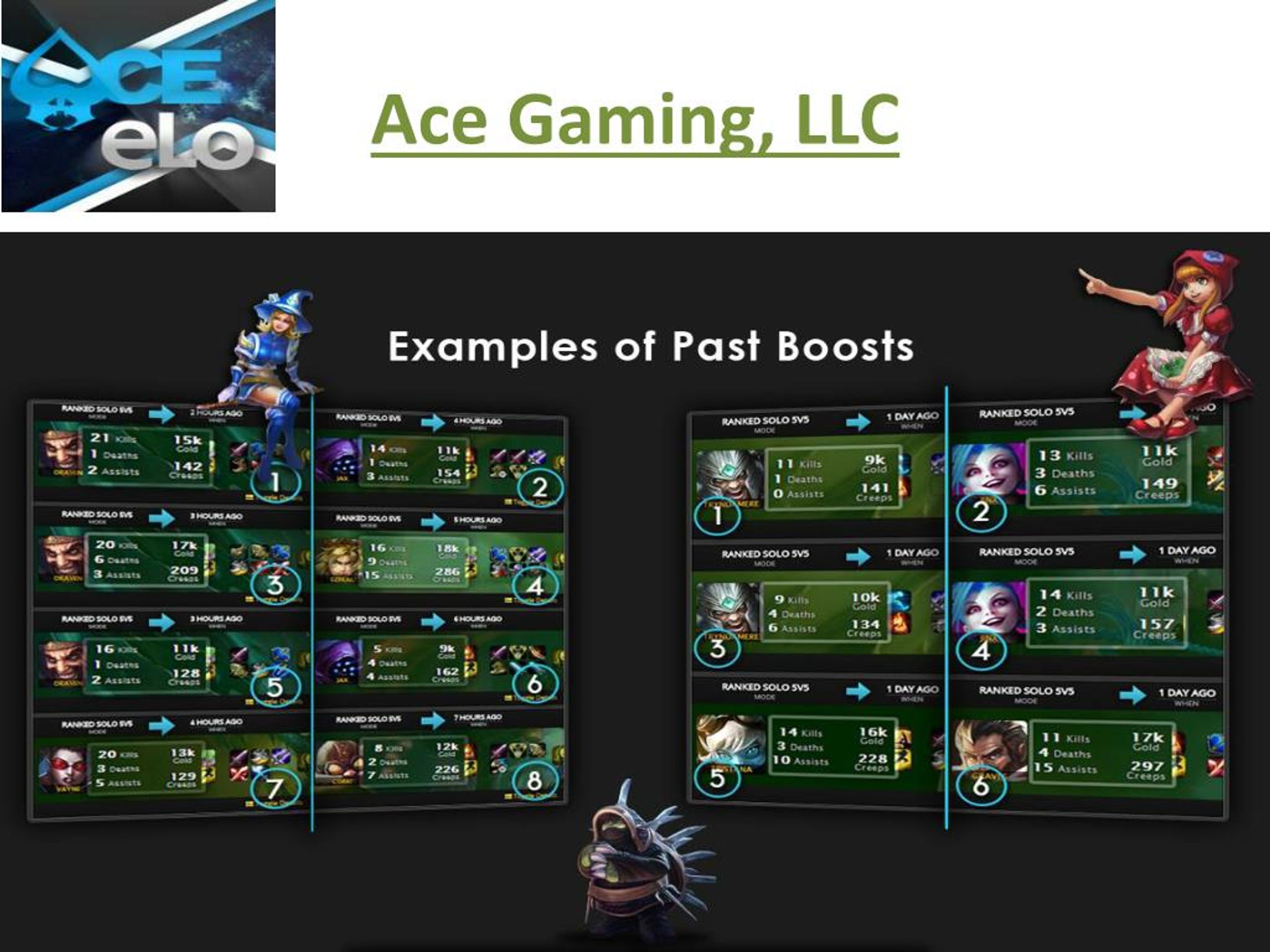 LoL Boost, The No1 Elo Boost & LoL Boosting Services