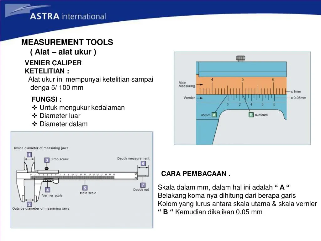 measurement tools alat alat ukur n.