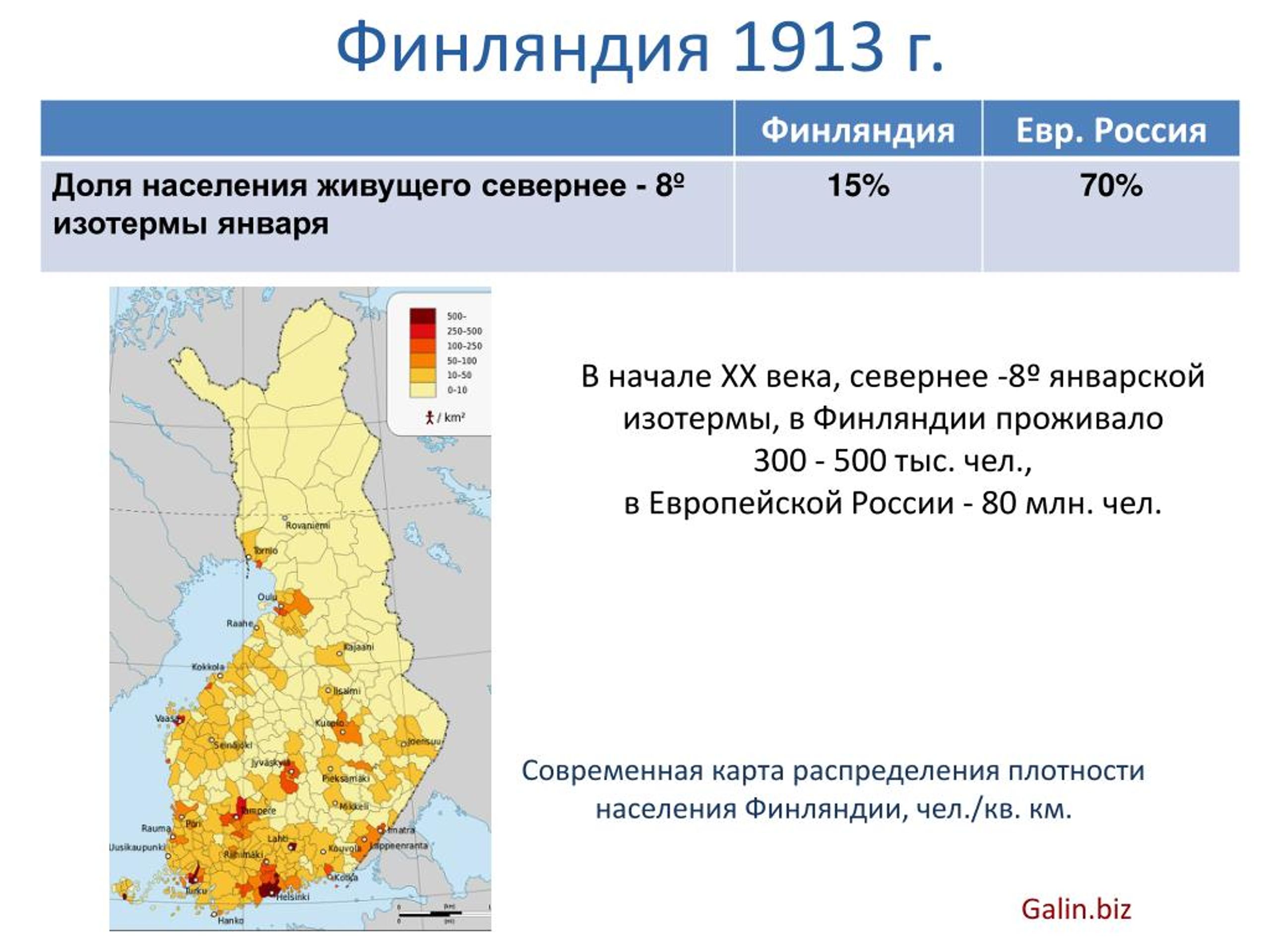 Финляндия карта населения