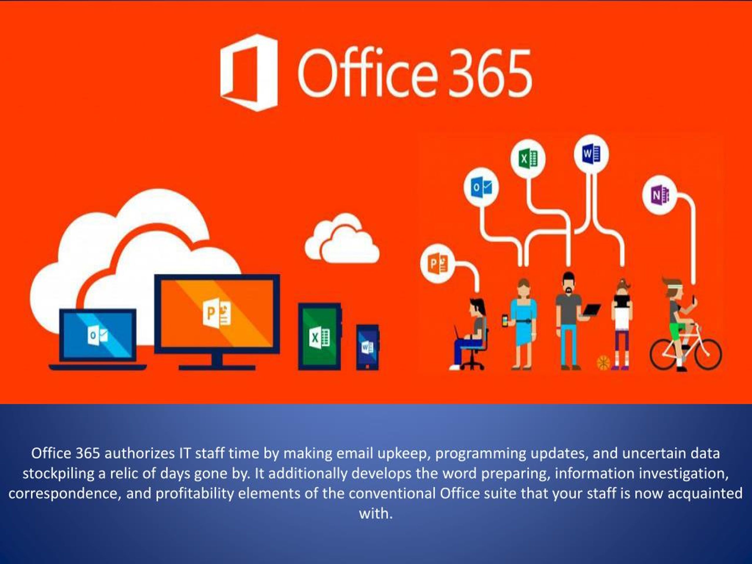 powerpoint presentation of office 365
