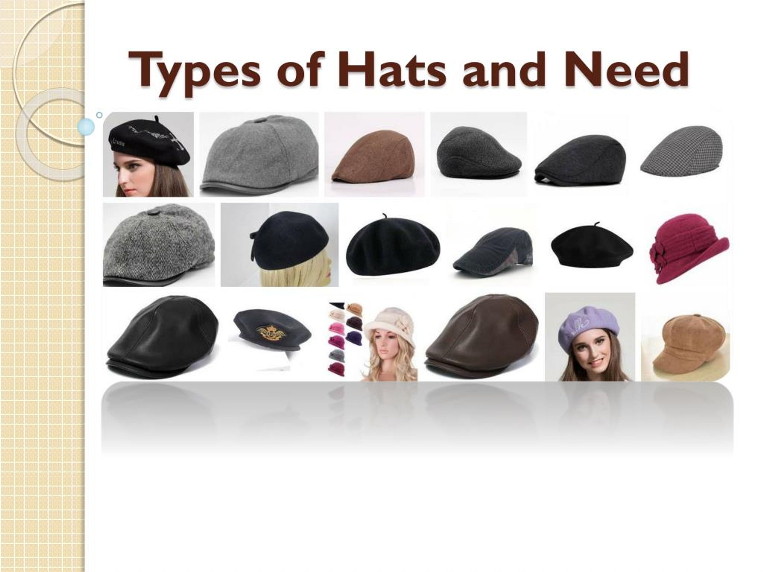 PPT - Types of Hats and Need PowerPoint Presentation, free download ...