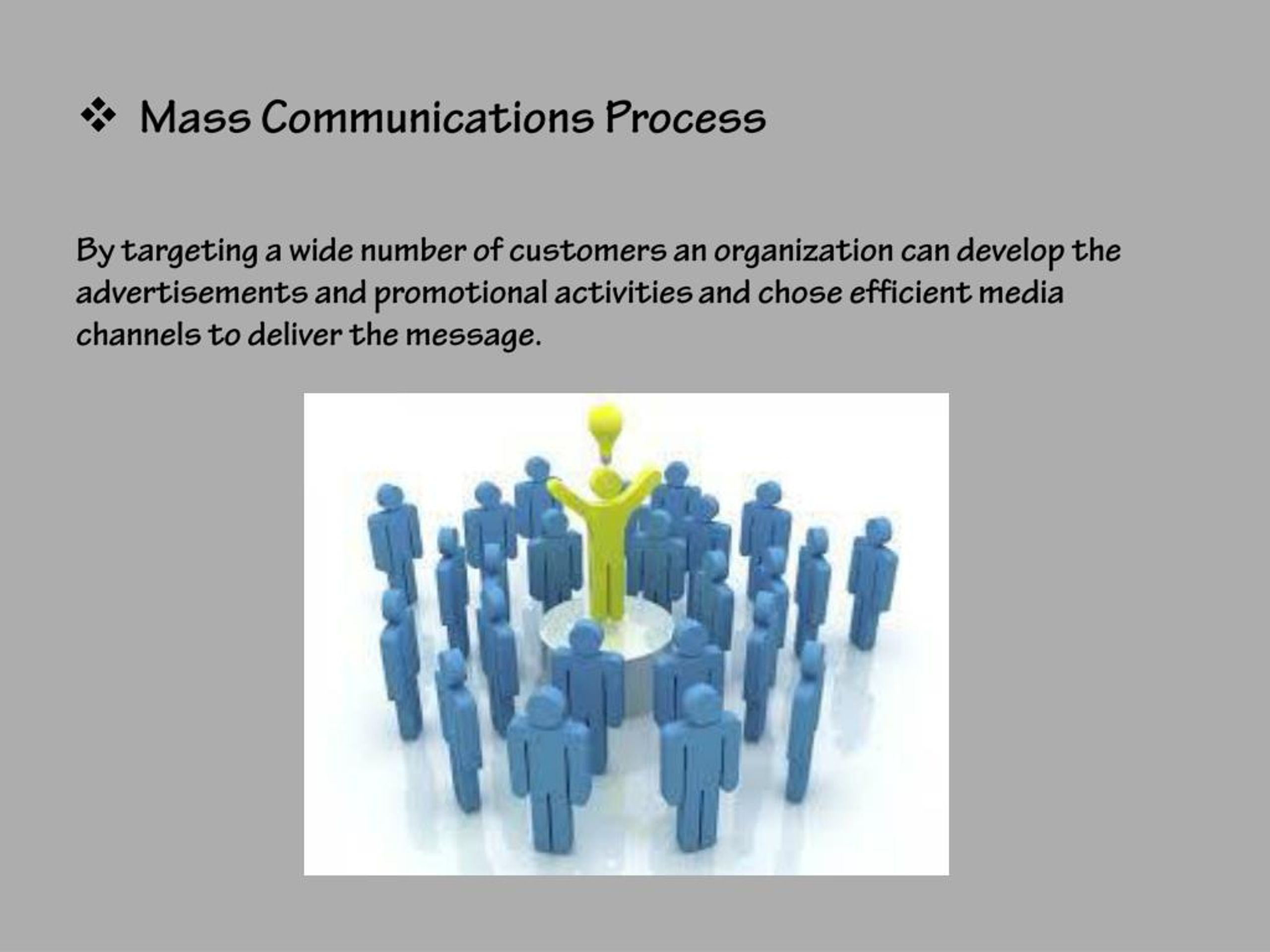 PPT - Effective Communication For Business Growth PowerPoint ...