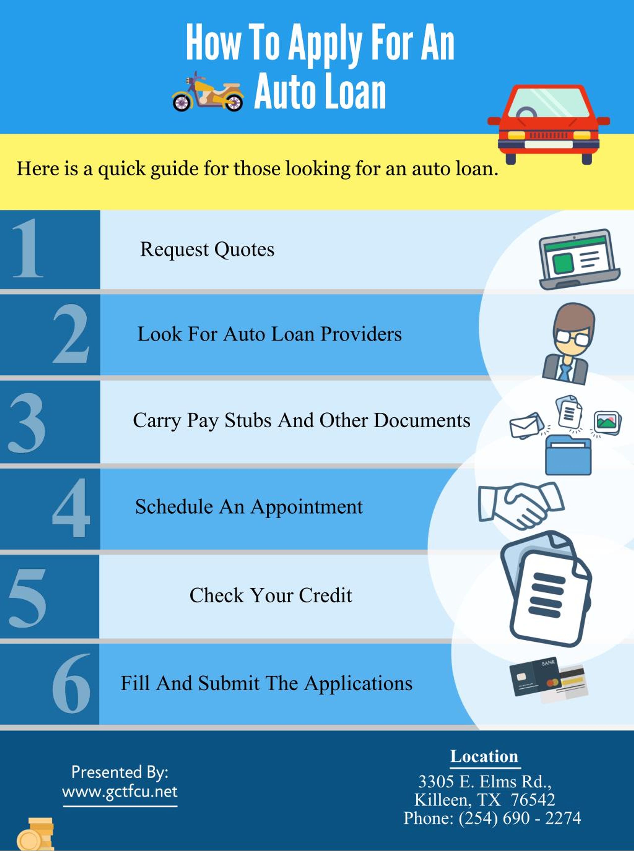 Best Place To Apply For Auto Loan