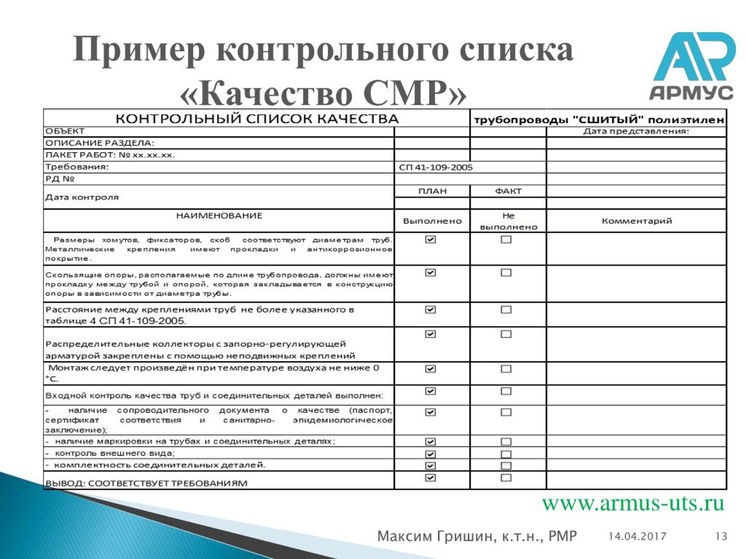 Контрольный проект. Контрольный список пример. Контрольные списки образец. Контрольные списки качества проекта. Контрольный пример это.