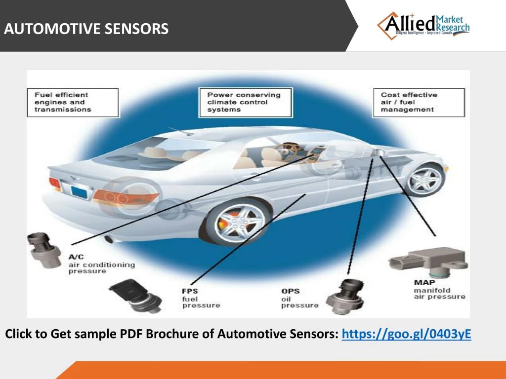 PPT - Allied Market Research - Automotive Sensors Market Key Trends and ...