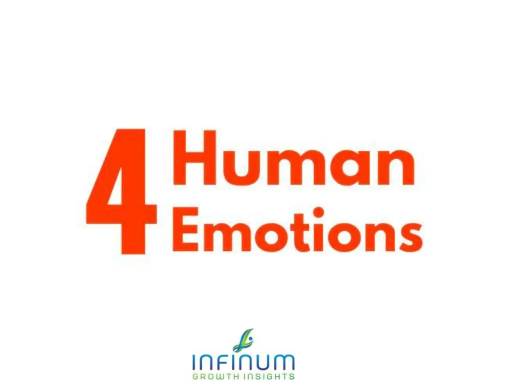 PPT Four Human Emotion Joy, Sadness, Anger and Fear is