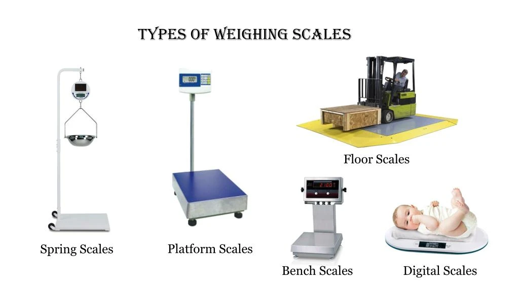 PPT Weighing Scales and Their Types PowerPoint Presentation ID7564509