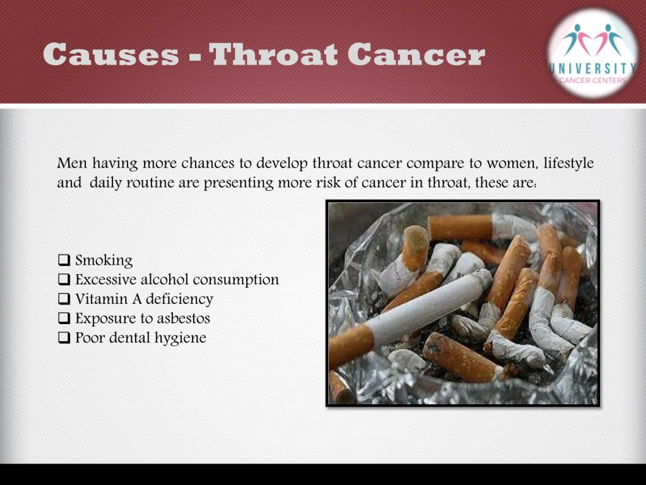 PPT - What is Throat cancer and it’s Awareness? - University Cancer ...