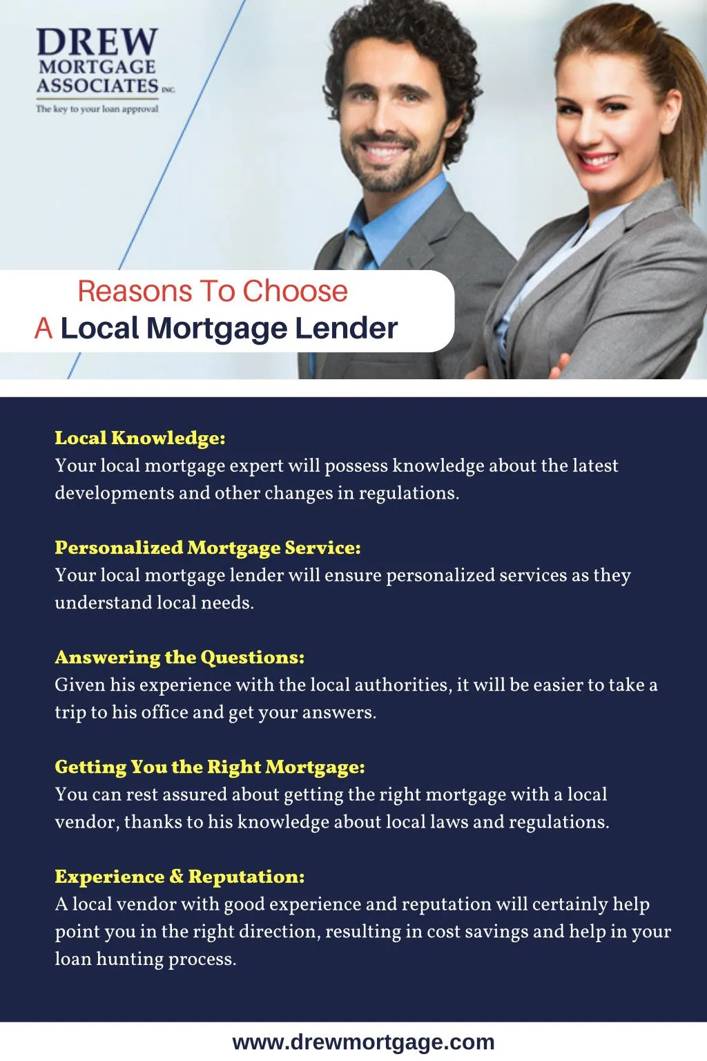 Local Mortgage Reviews