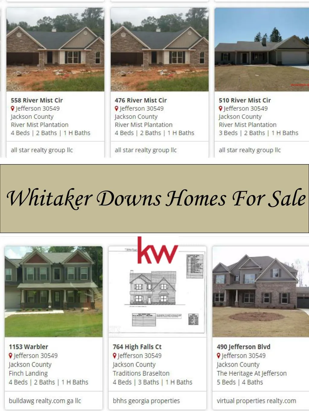 PPT Whitaker Downs Homes For Sale PowerPoint Presentation, free