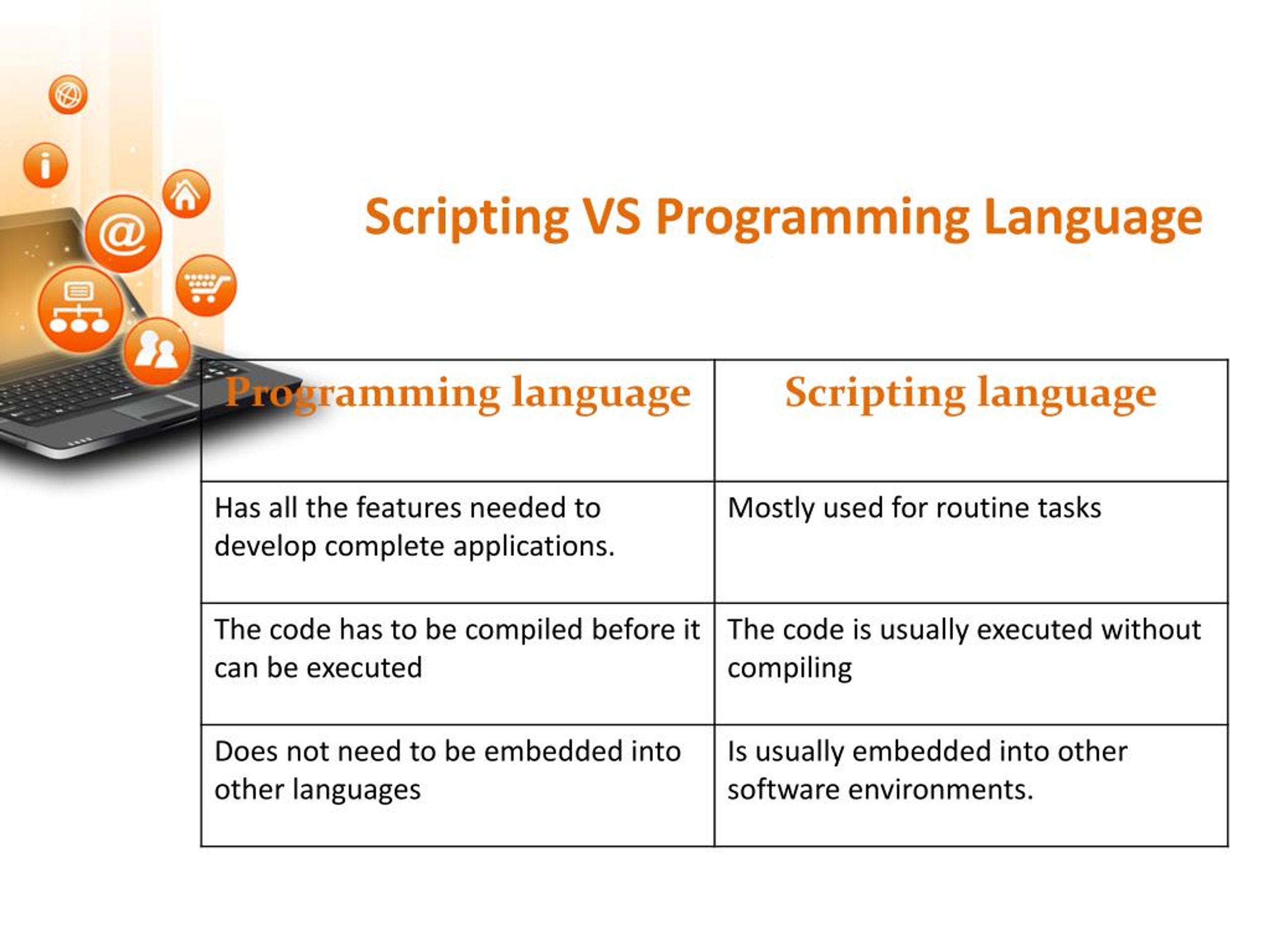 Scripting languages