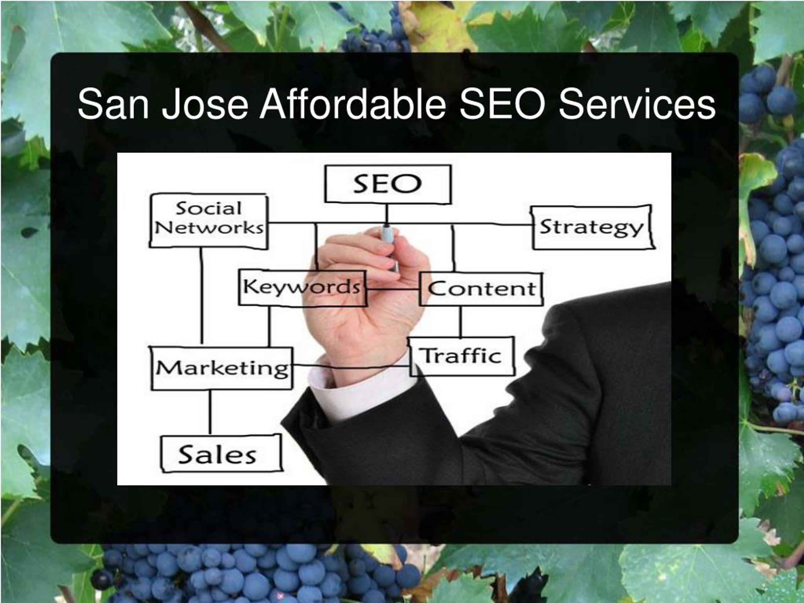 PPT San Jose SEO Company PowerPoint Presentation, free download ID